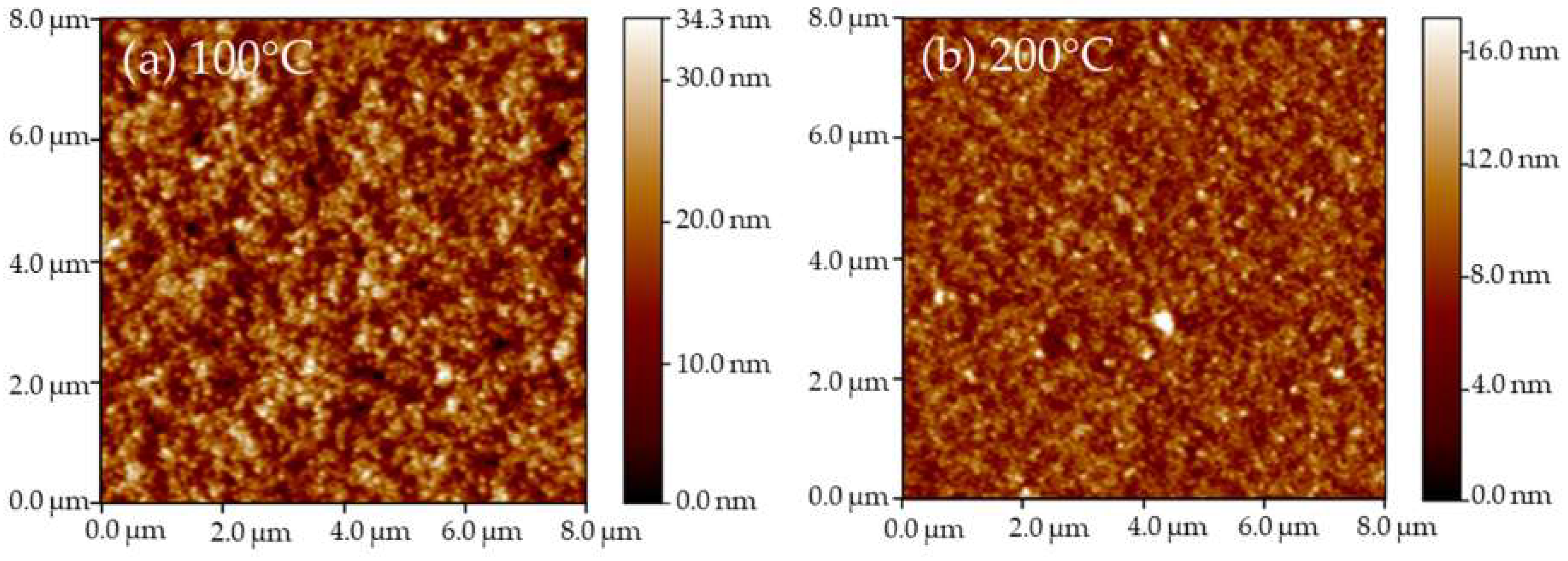 Micromachines 09 00377 g002a