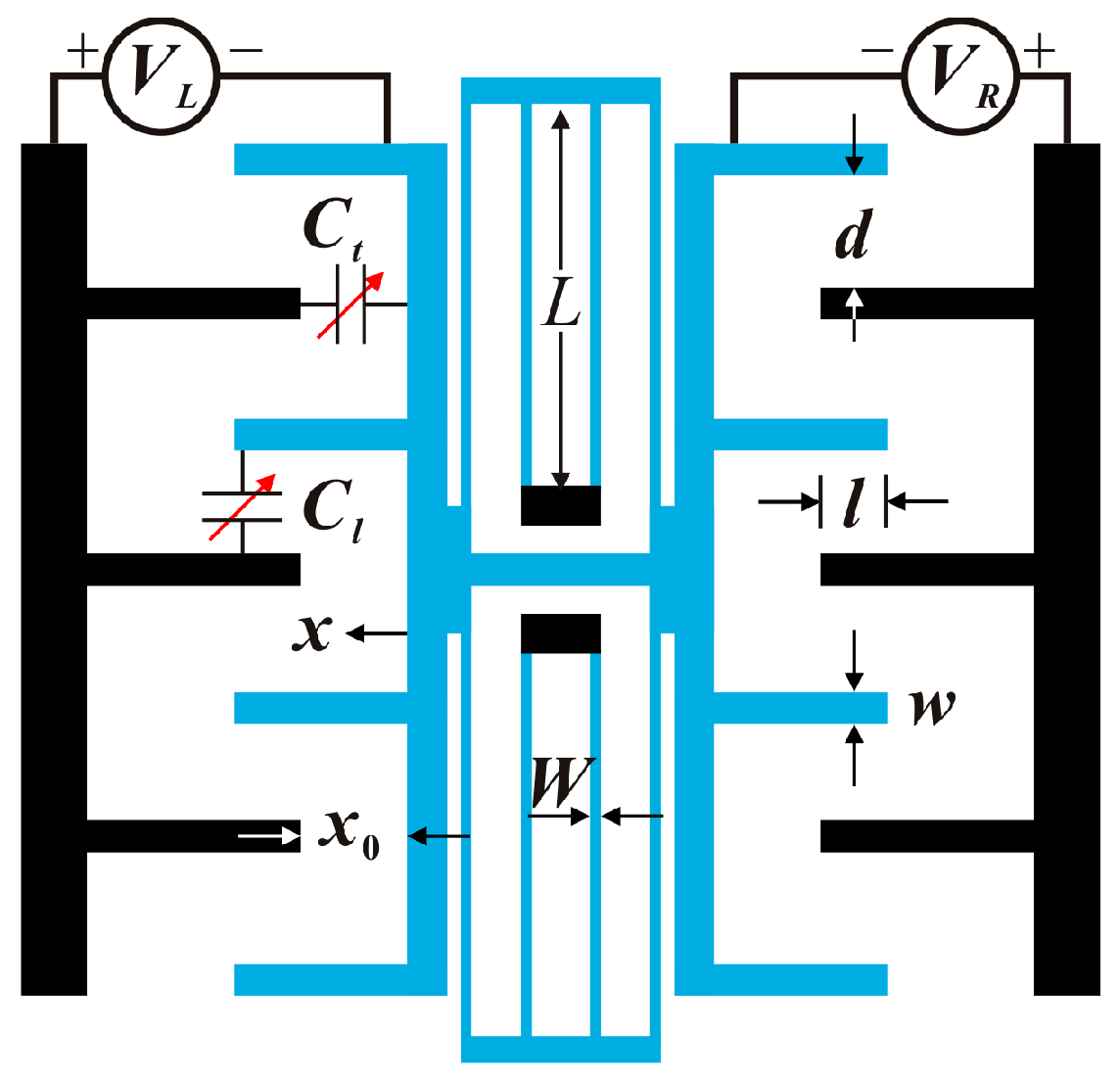 Micromachines 09 00381 g001