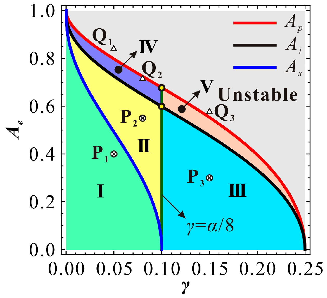 Micromachines 09 00381 g006
