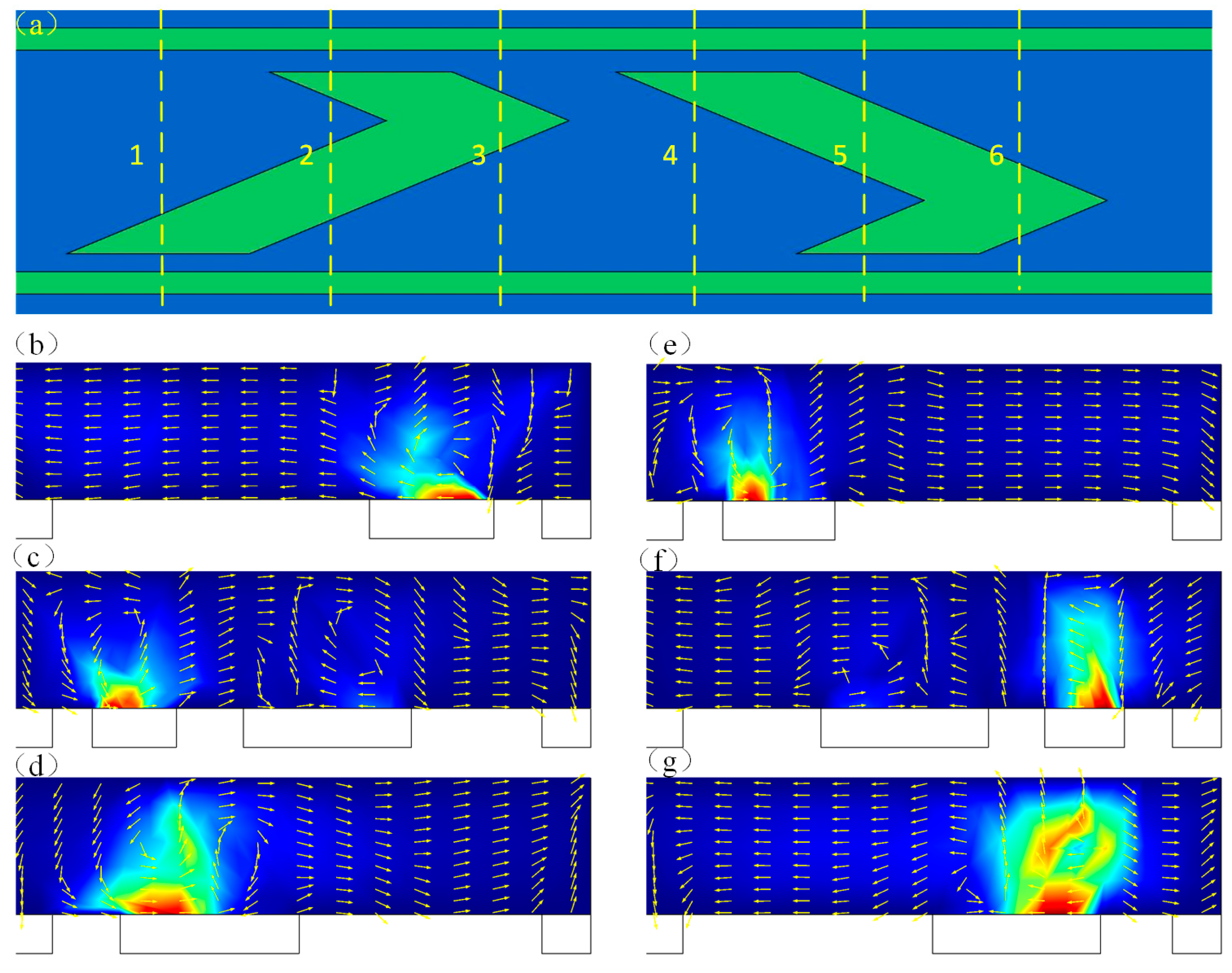 Micromachines 09 00391 g003