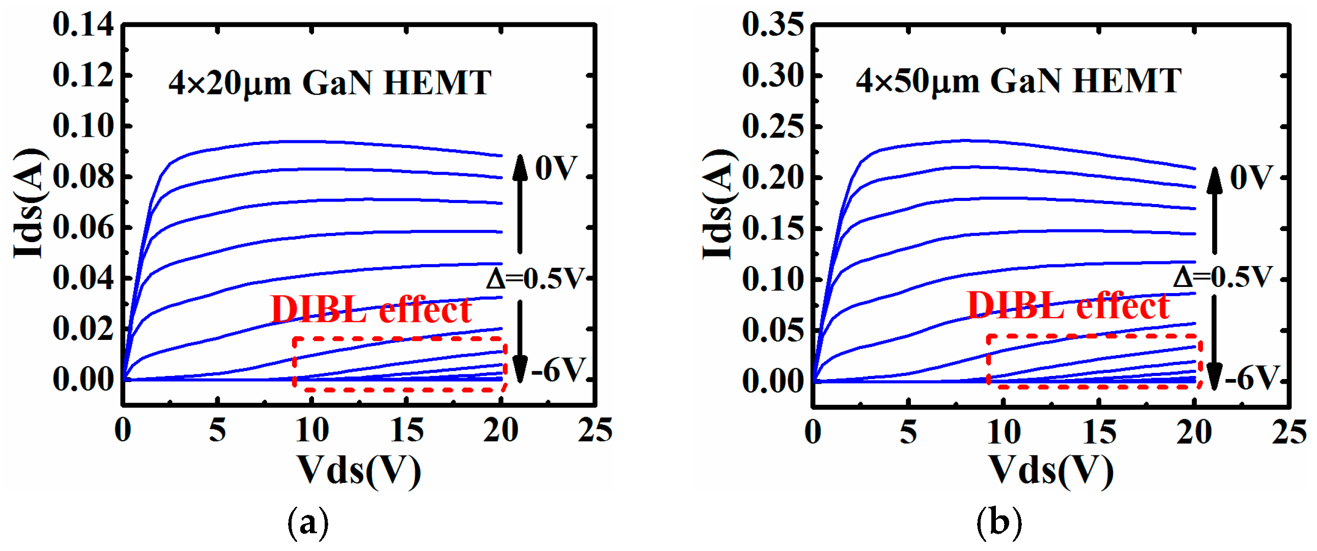 Micromachines 09 00396 g001