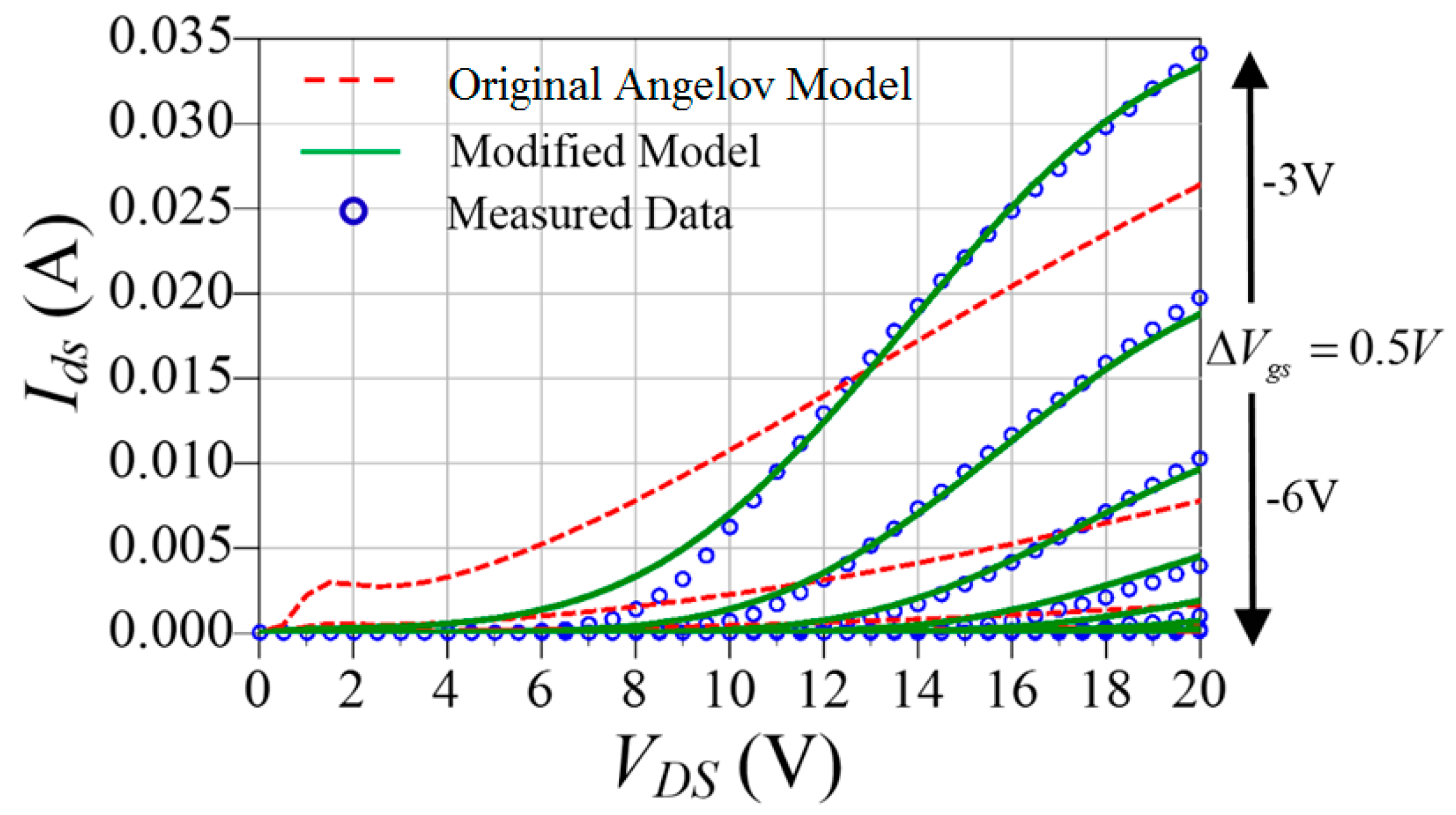 Micromachines 09 00396 g002