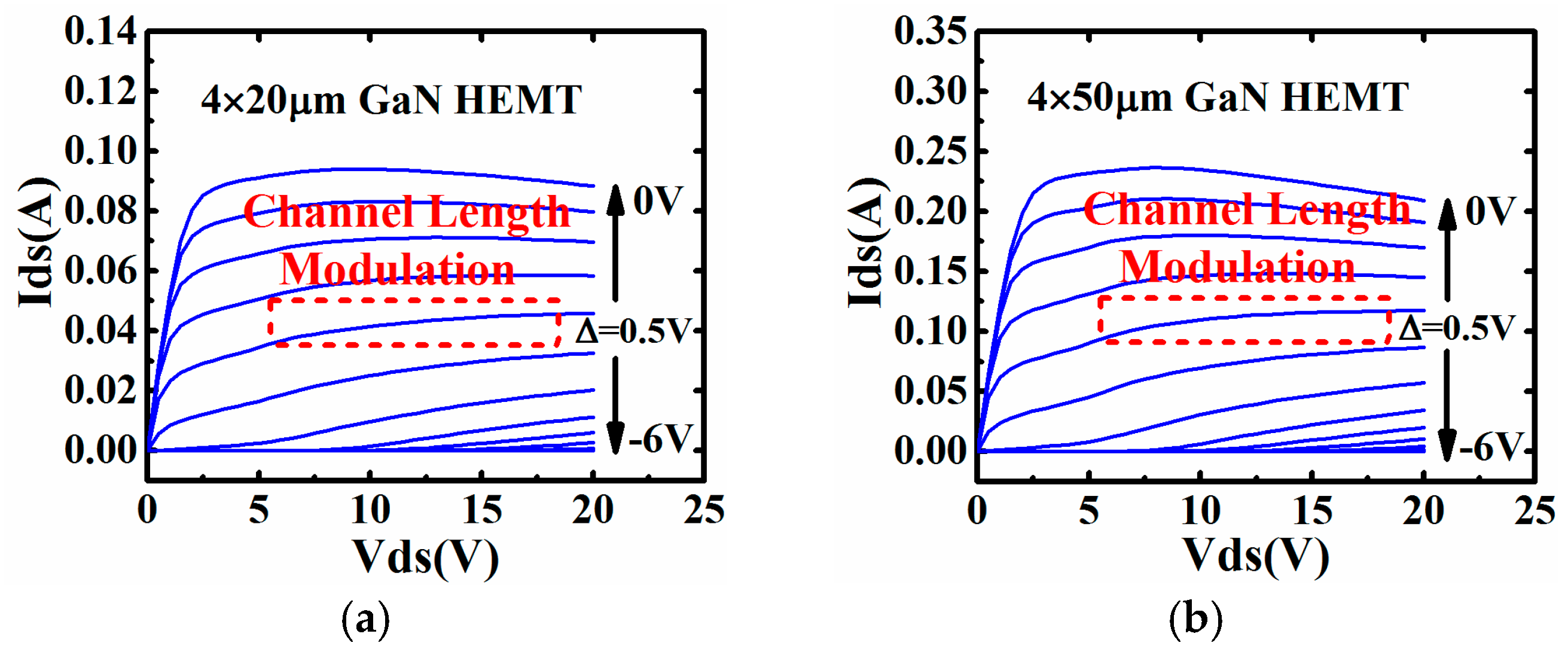 Micromachines 09 00396 g003