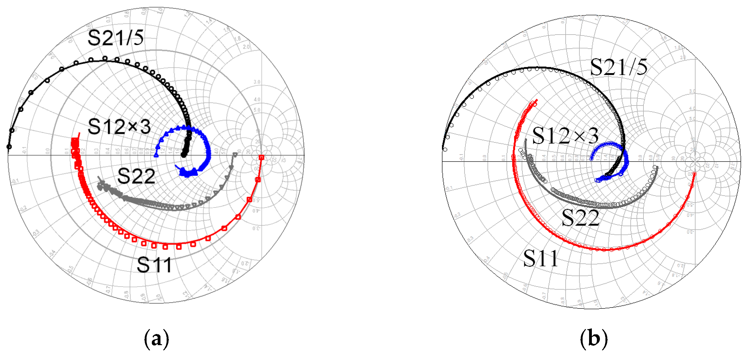 Micromachines 09 00396 g008