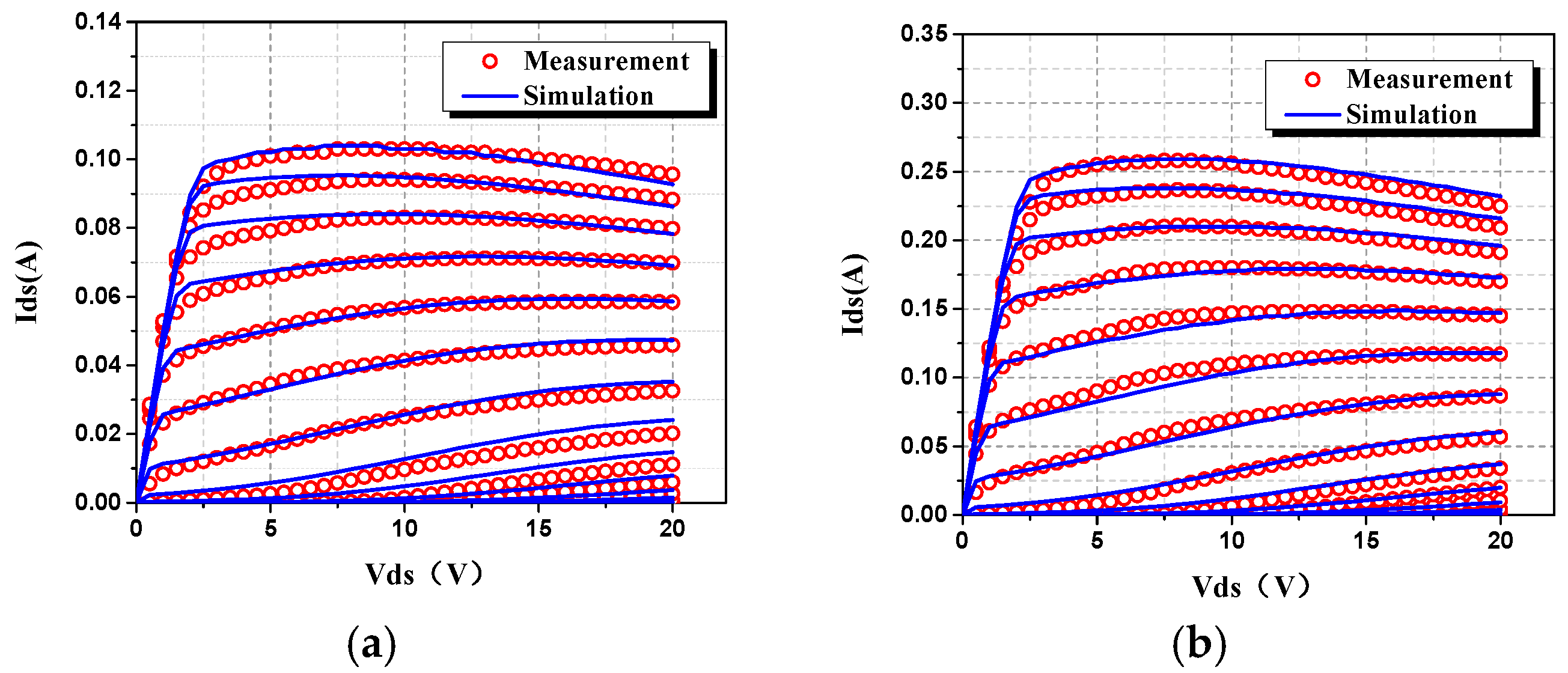 Micromachines 09 00396 g009