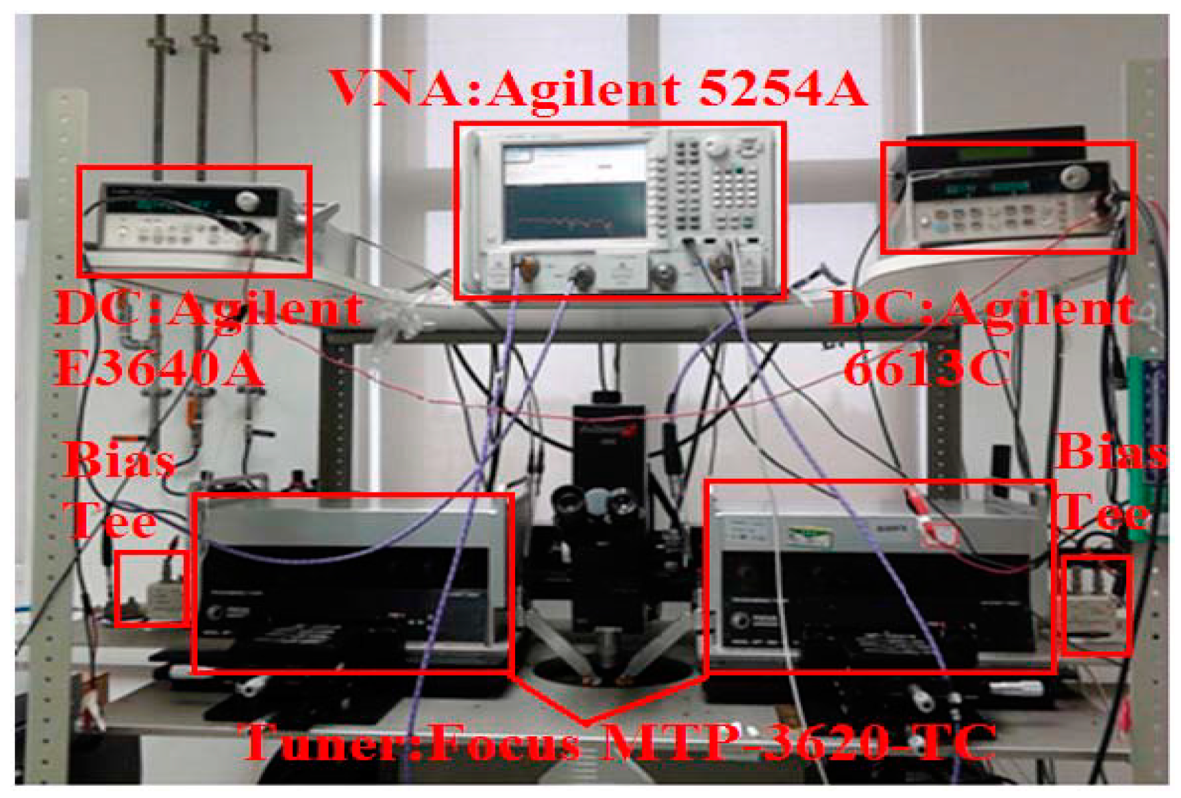 Micromachines 09 00396 g010