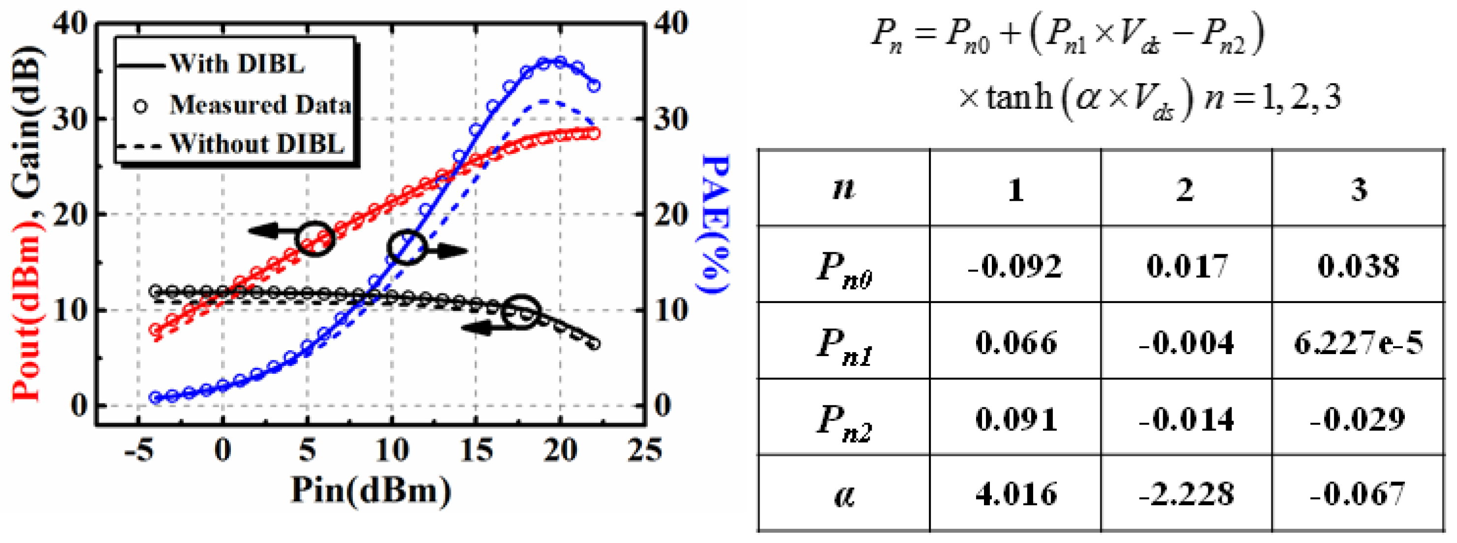 Micromachines 09 00396 g011
