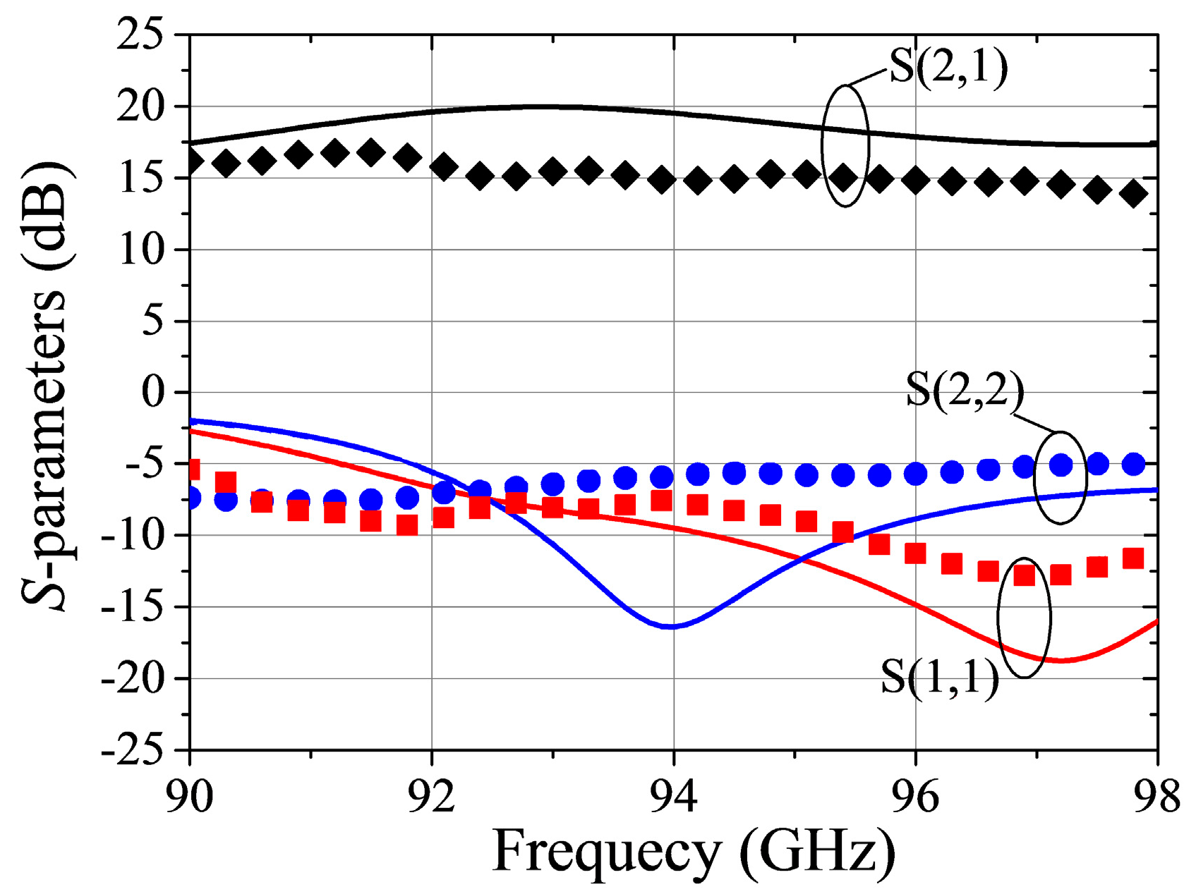 Micromachines 09 00396 g016