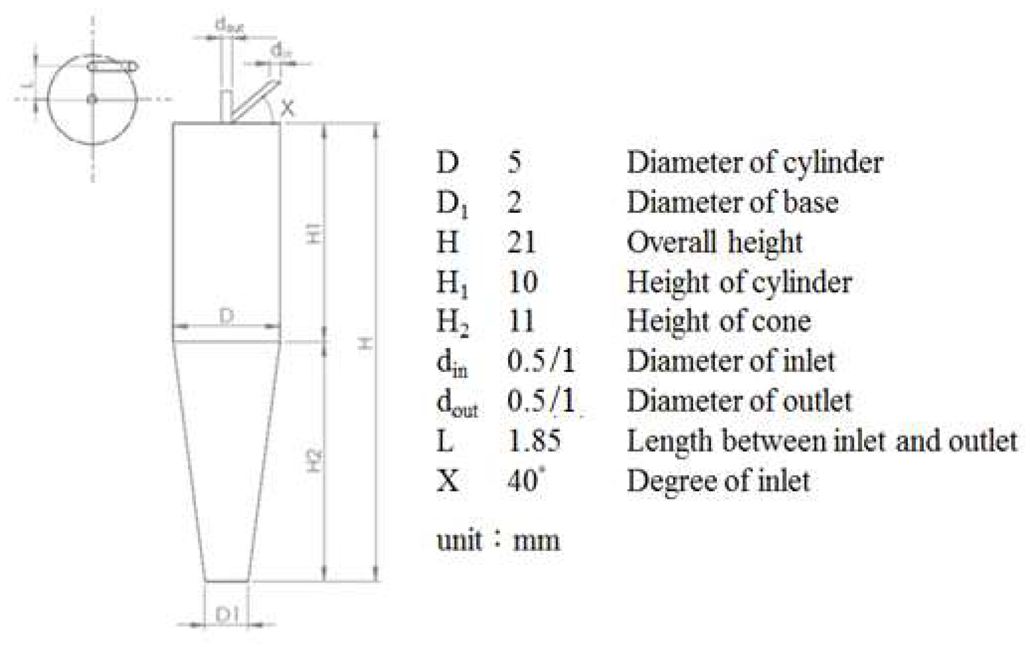 Micromachines 09 00398 g002 Micromachines 09 00398 g002