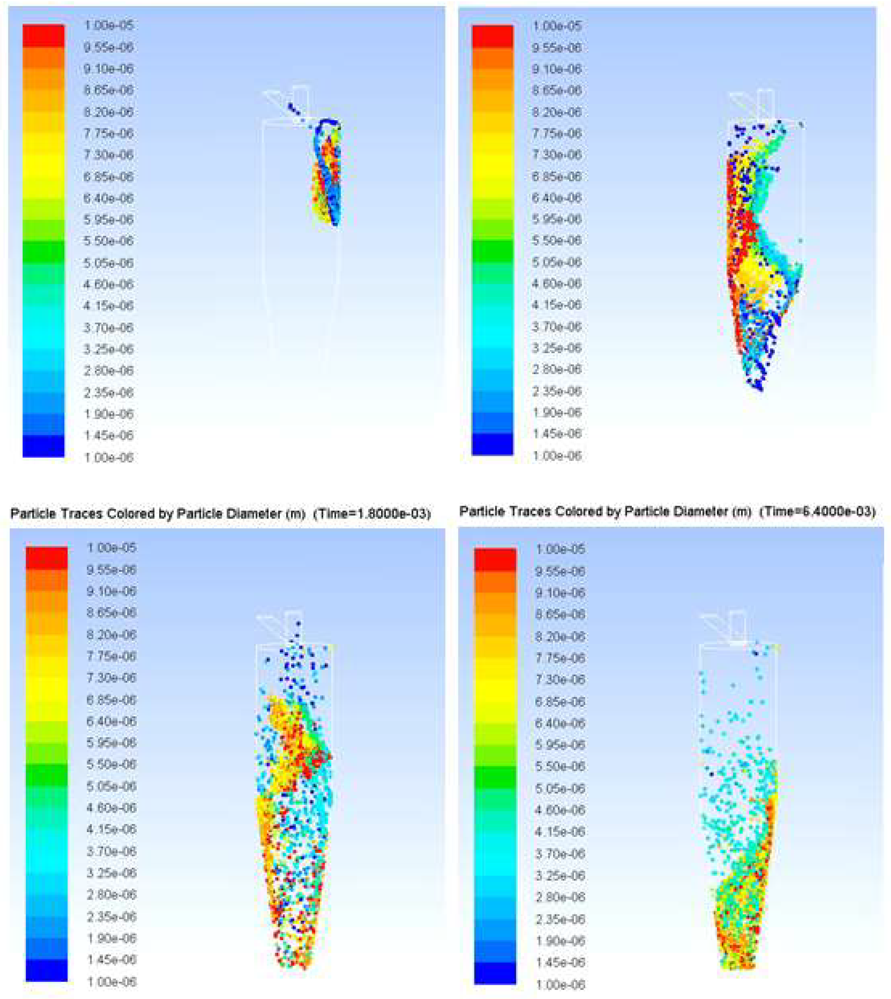 Micromachines 09 00398 g003 Micromachines 09 00398 g003