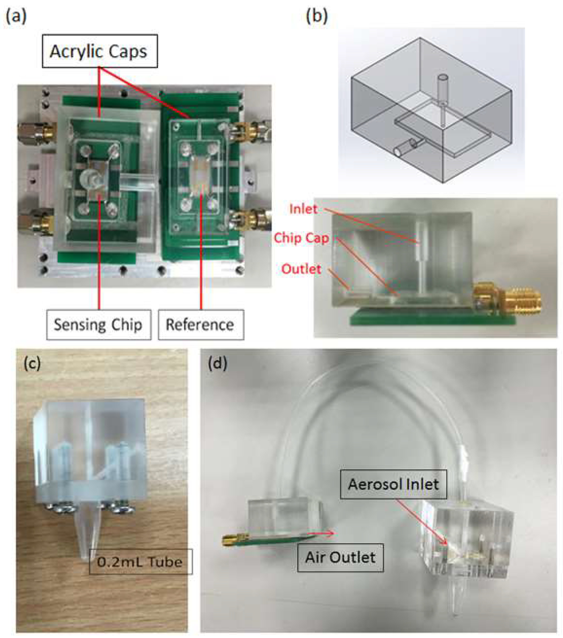 Micromachines 09 00398 g004 Micromachines 09 00398 g004