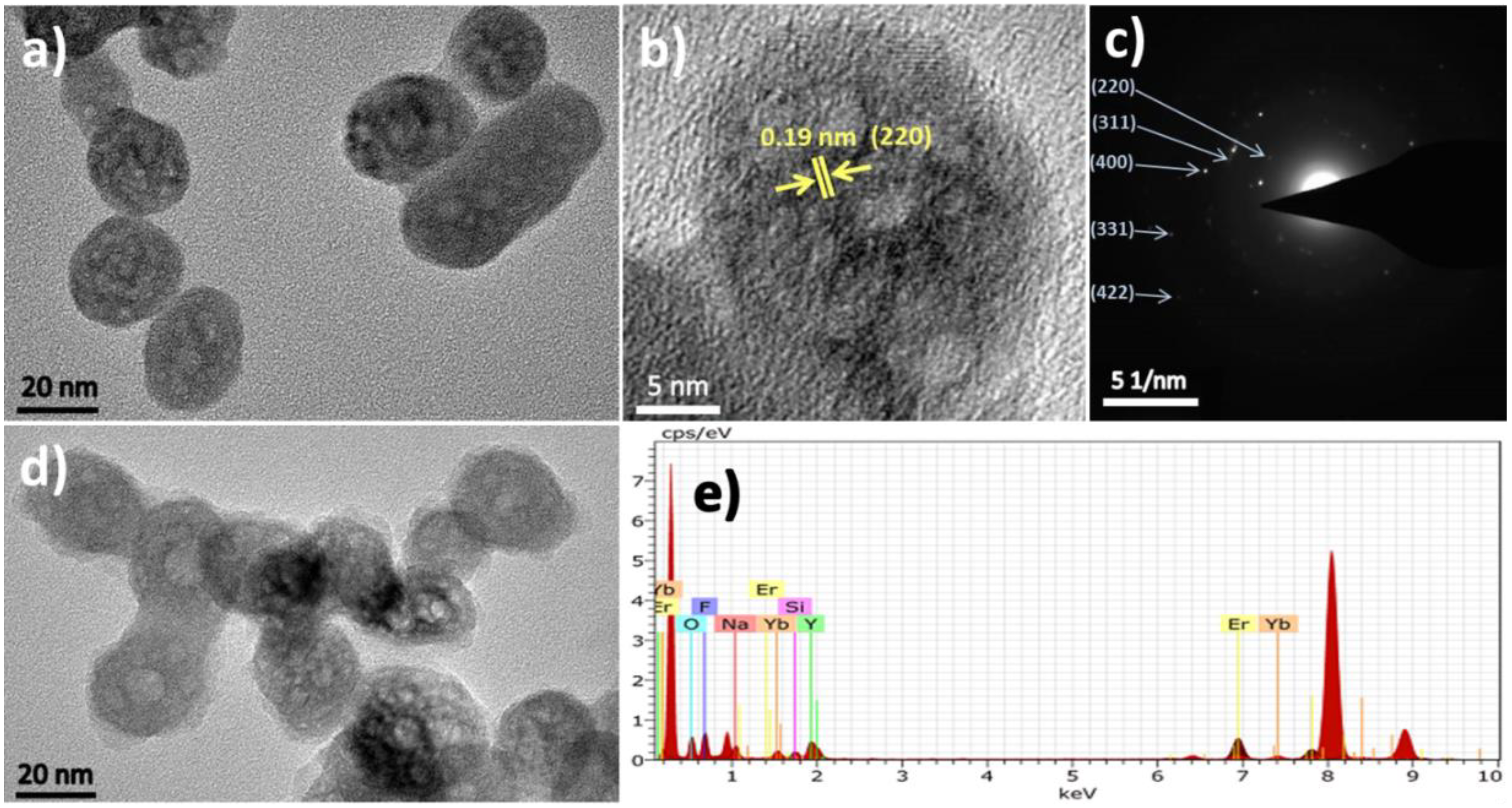 Micromachines 09 00400 g002 Micromachines 09 00400 g002