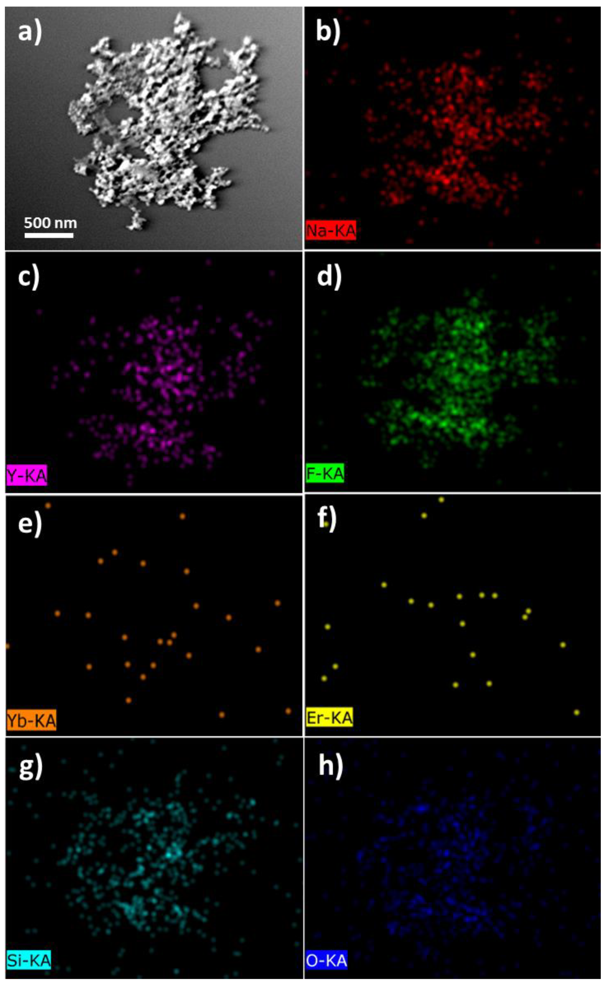 Micromachines 09 00400 g003 Micromachines 09 00400 g003