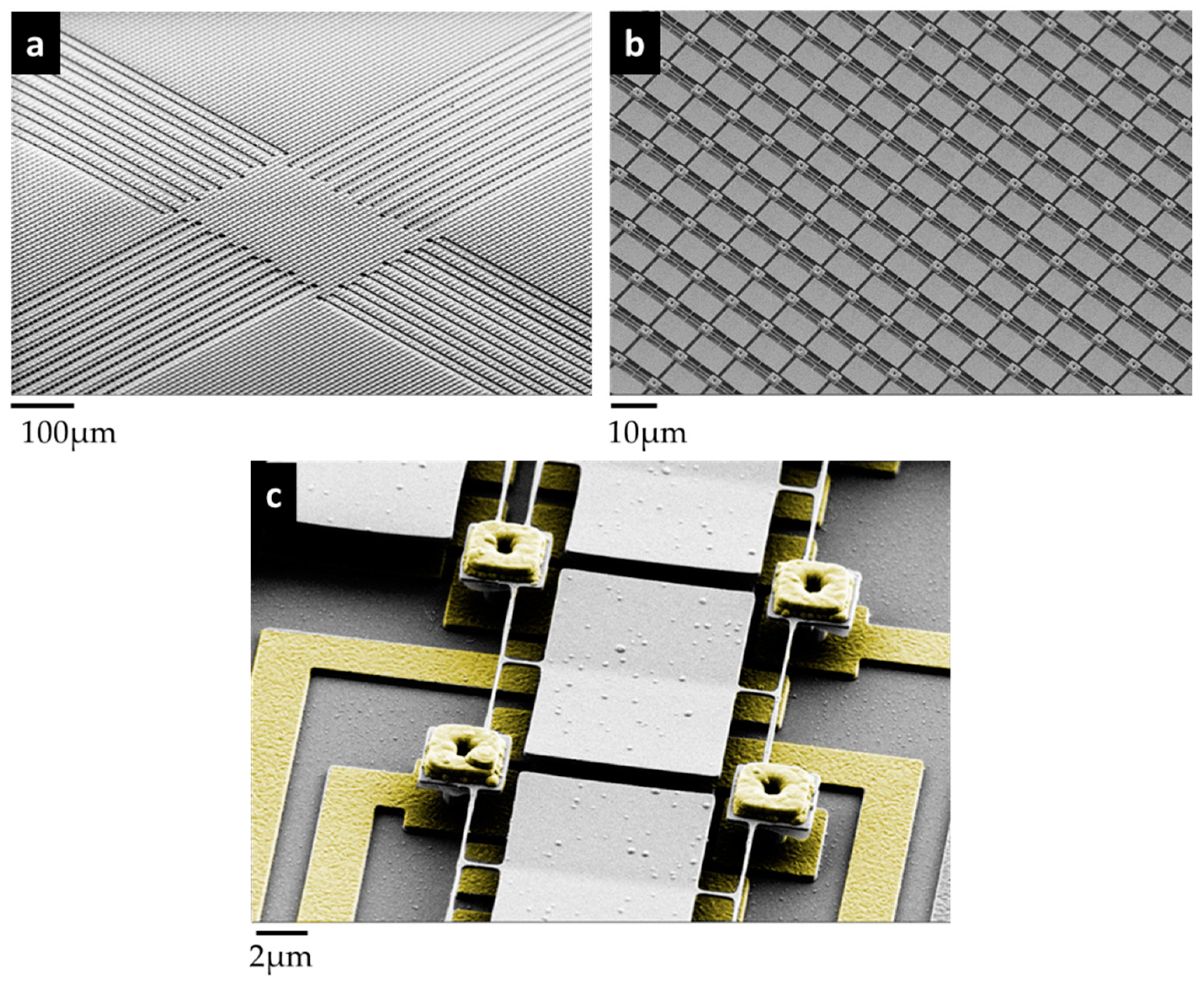 Micromachines 09 00401 g003 Micromachines 09 00401 g003