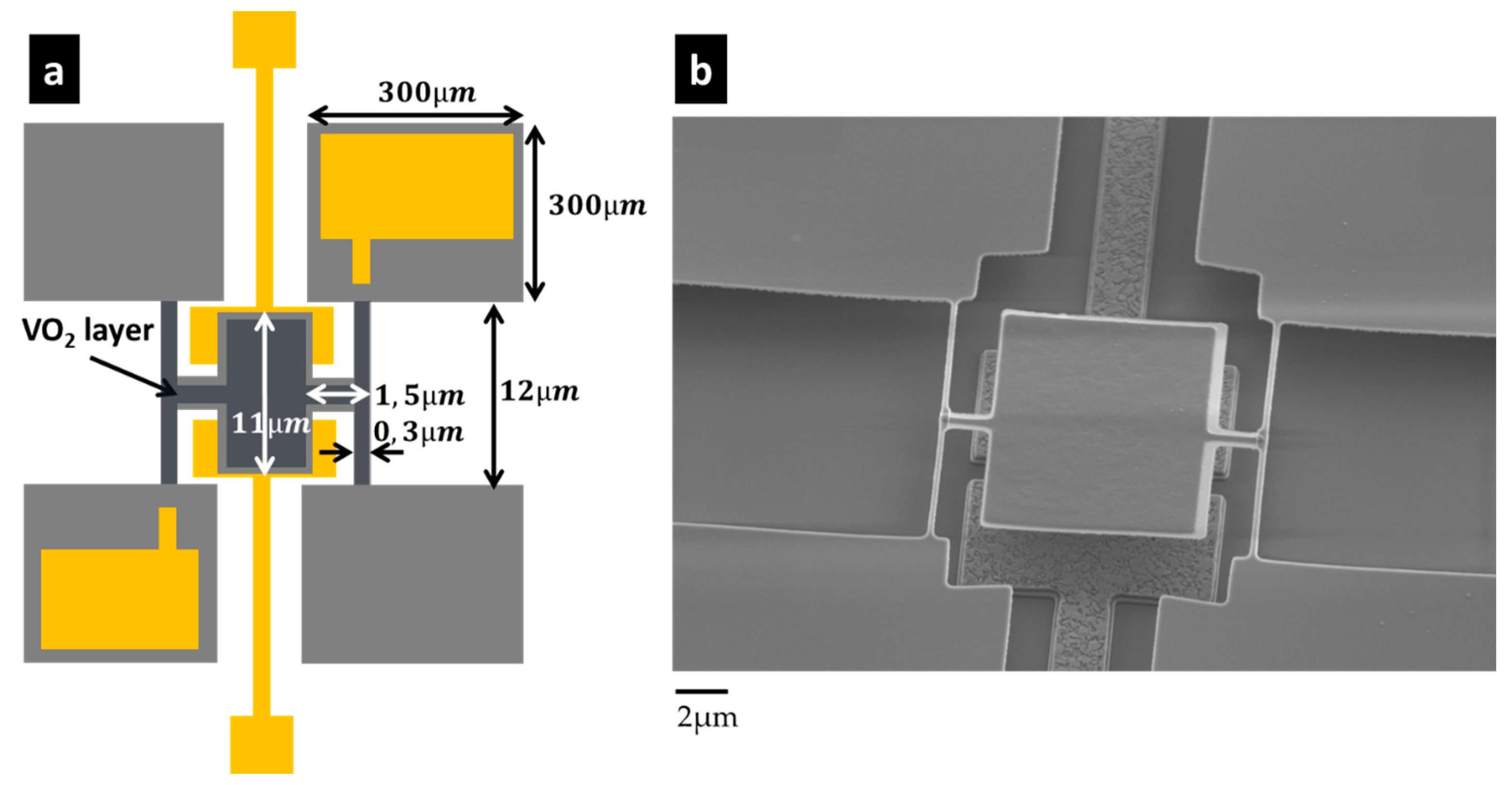 Micromachines 09 00401 g011 Micromachines 09 00401 g011