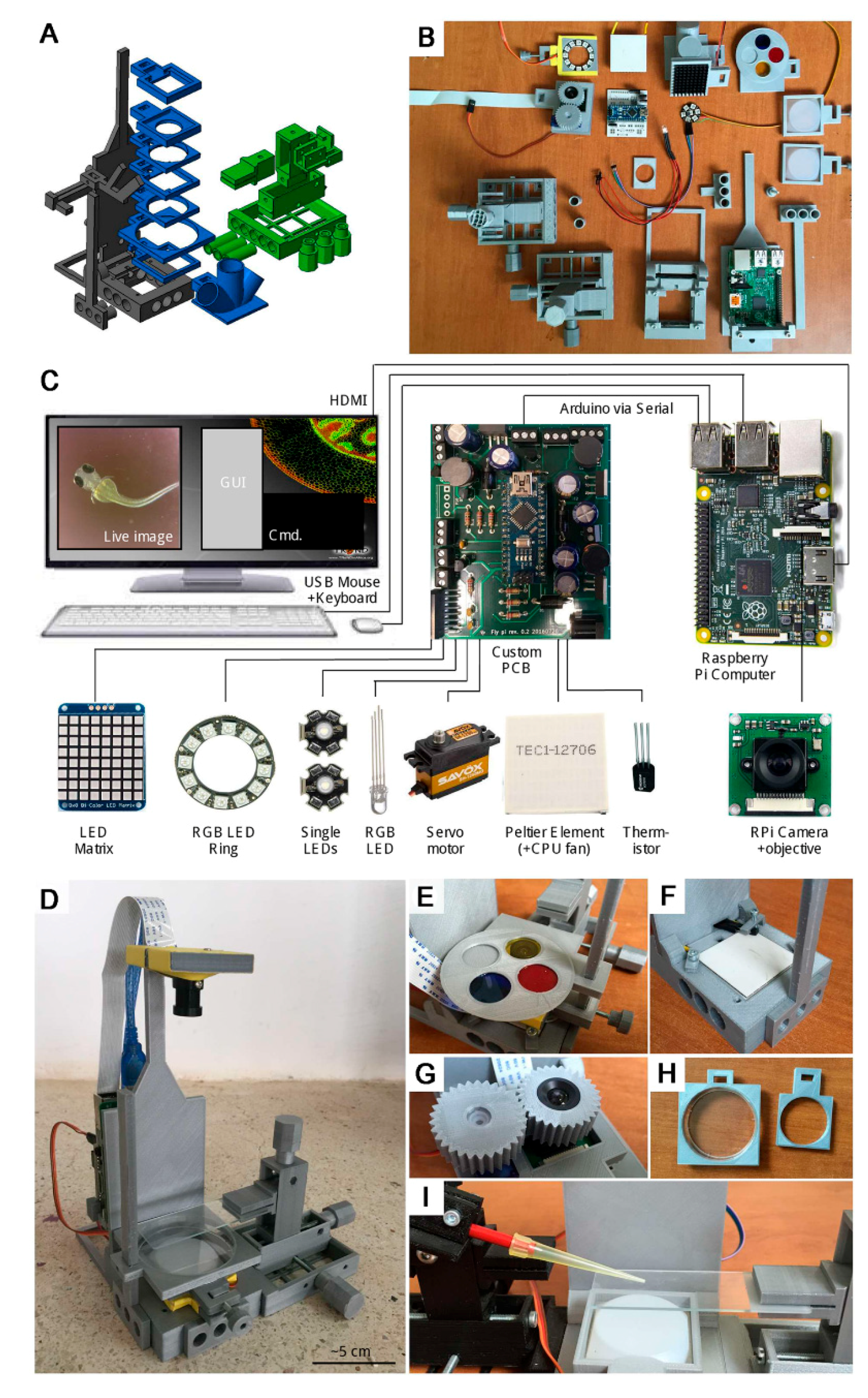 Micromachines 09 00403 g005