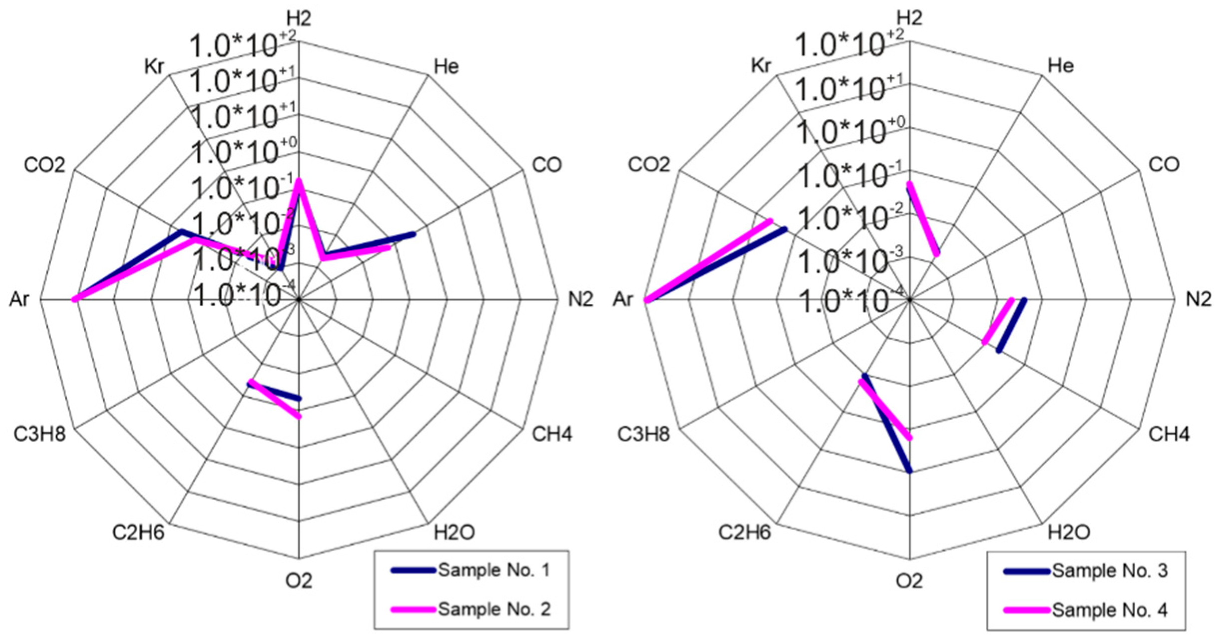 Micromachines 09 00405 g003