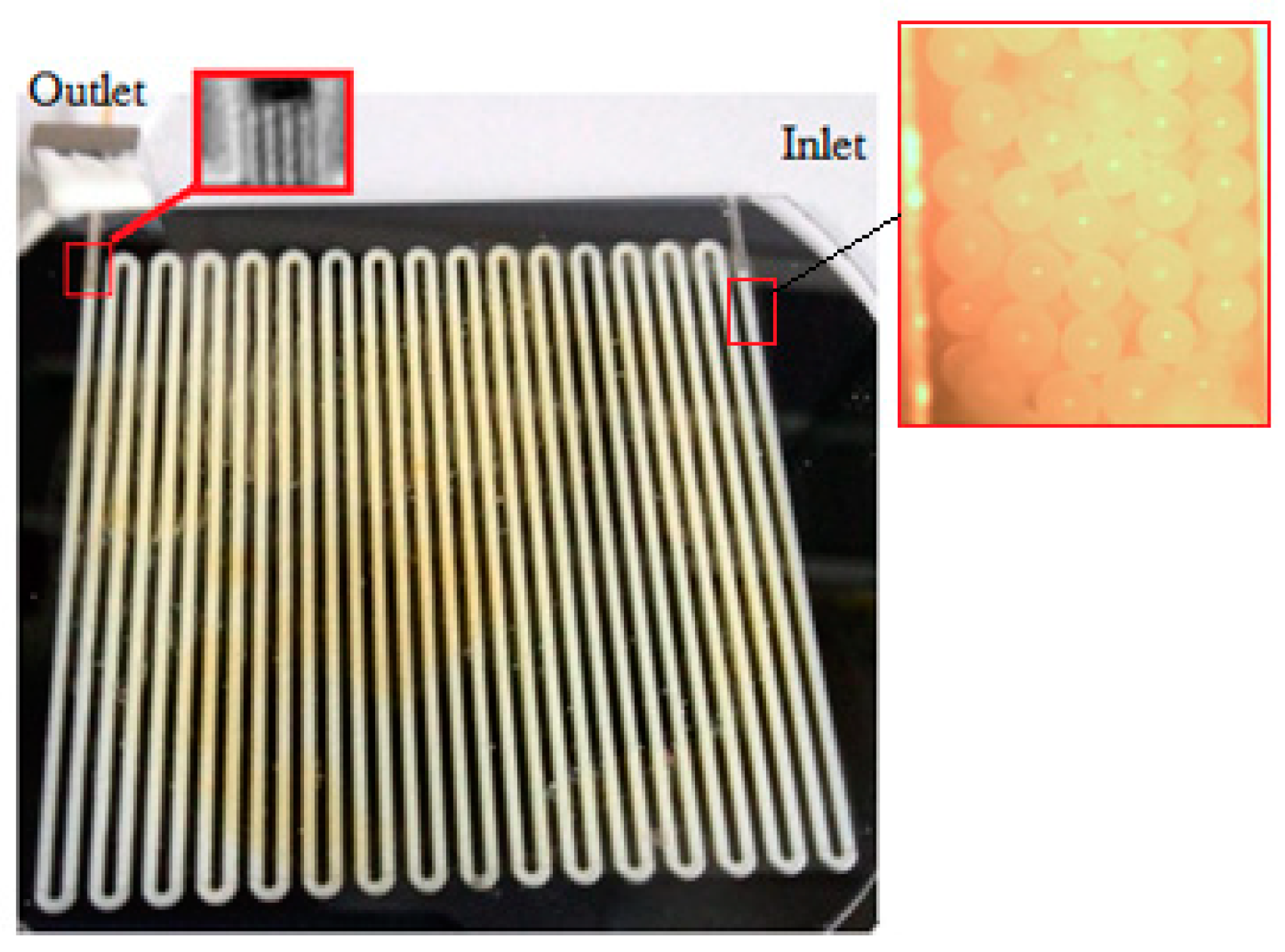 Micromachines 09 00408 g002