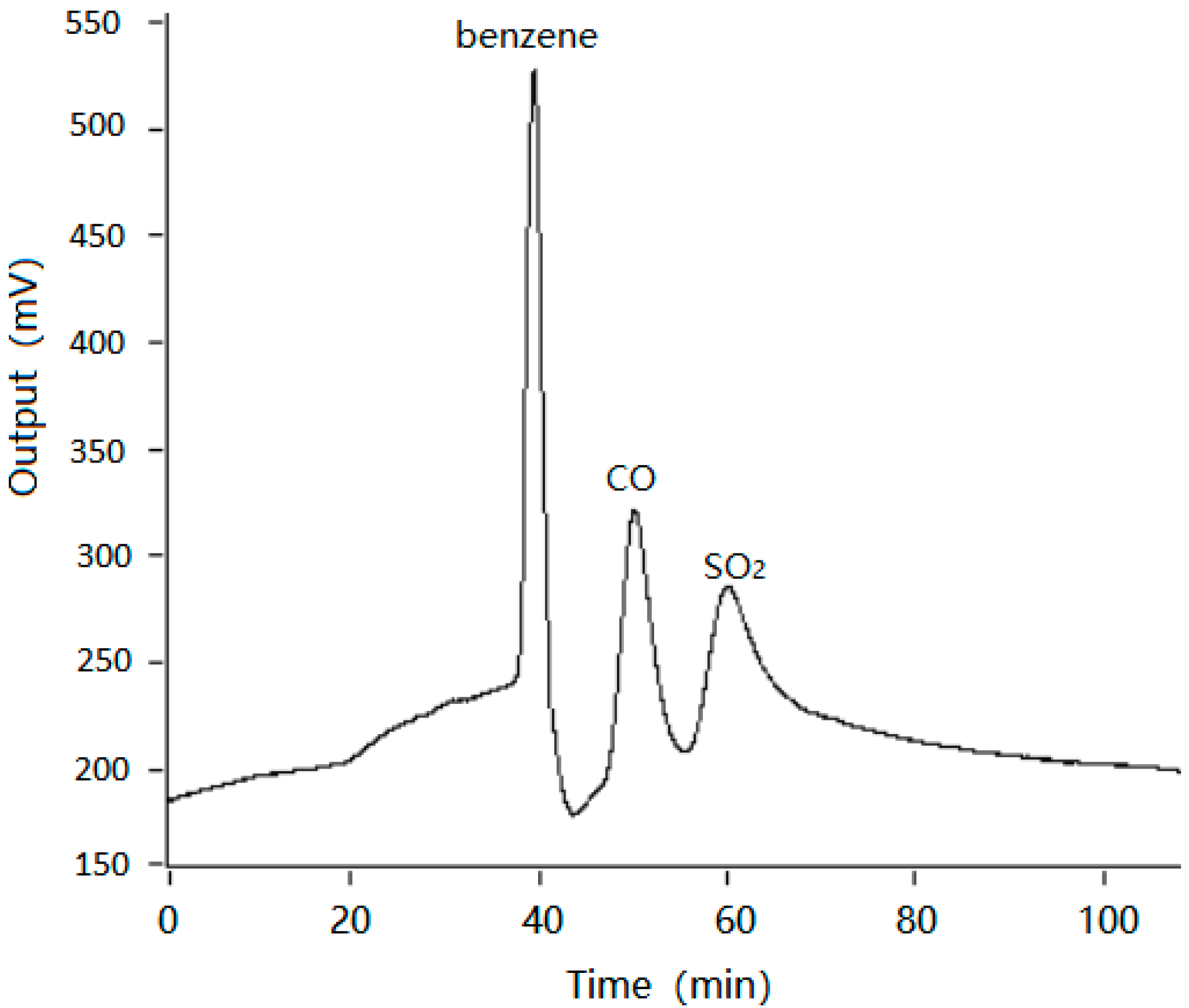 Micromachines 09 00408 g006