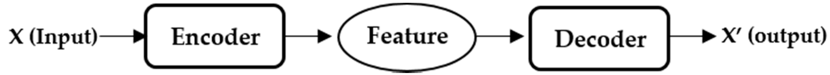 Micromachines 09 00411 g001