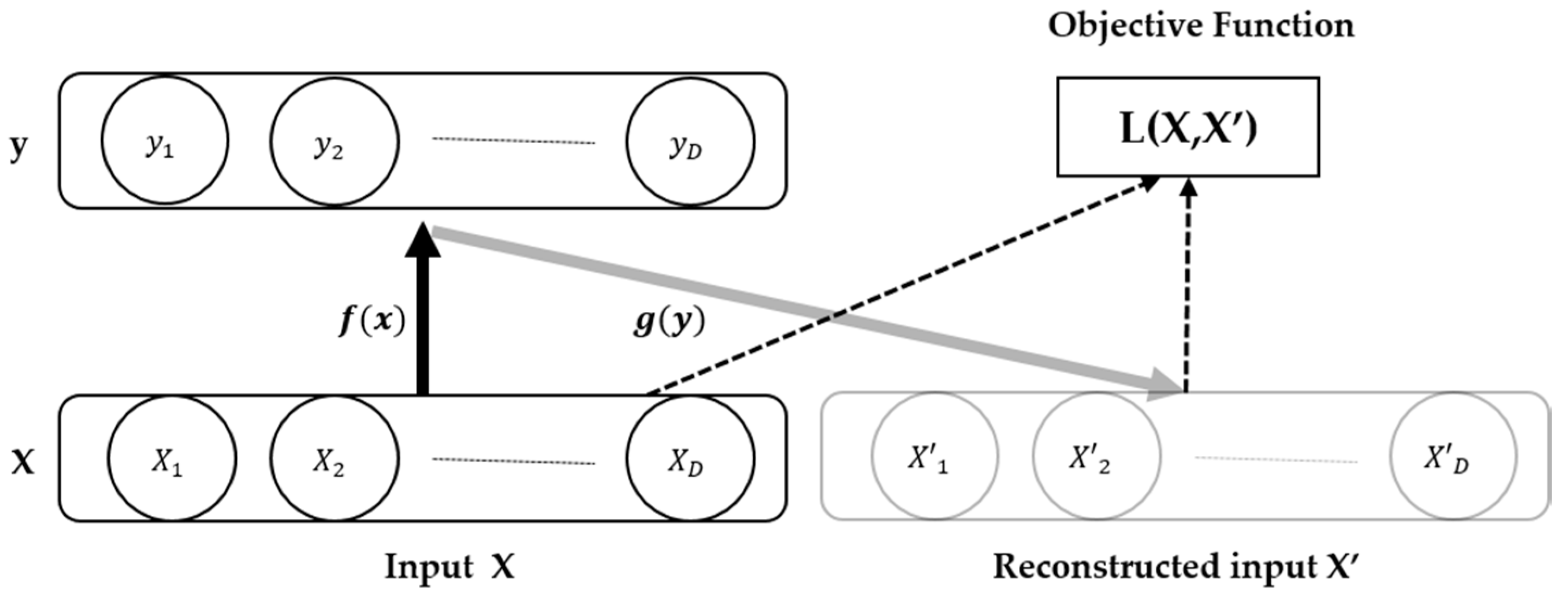 Micromachines 09 00411 g003