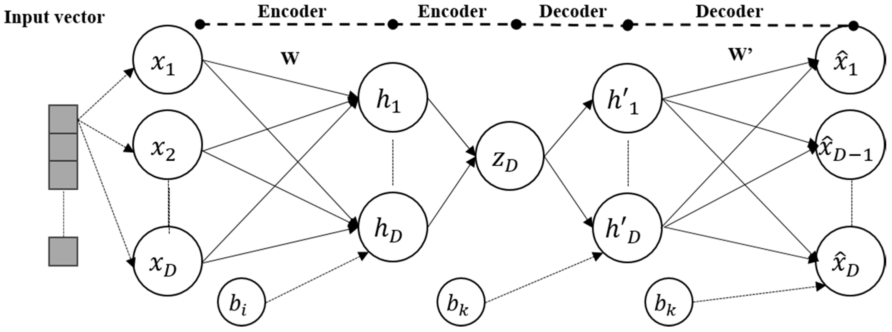 Micromachines 09 00411 g004