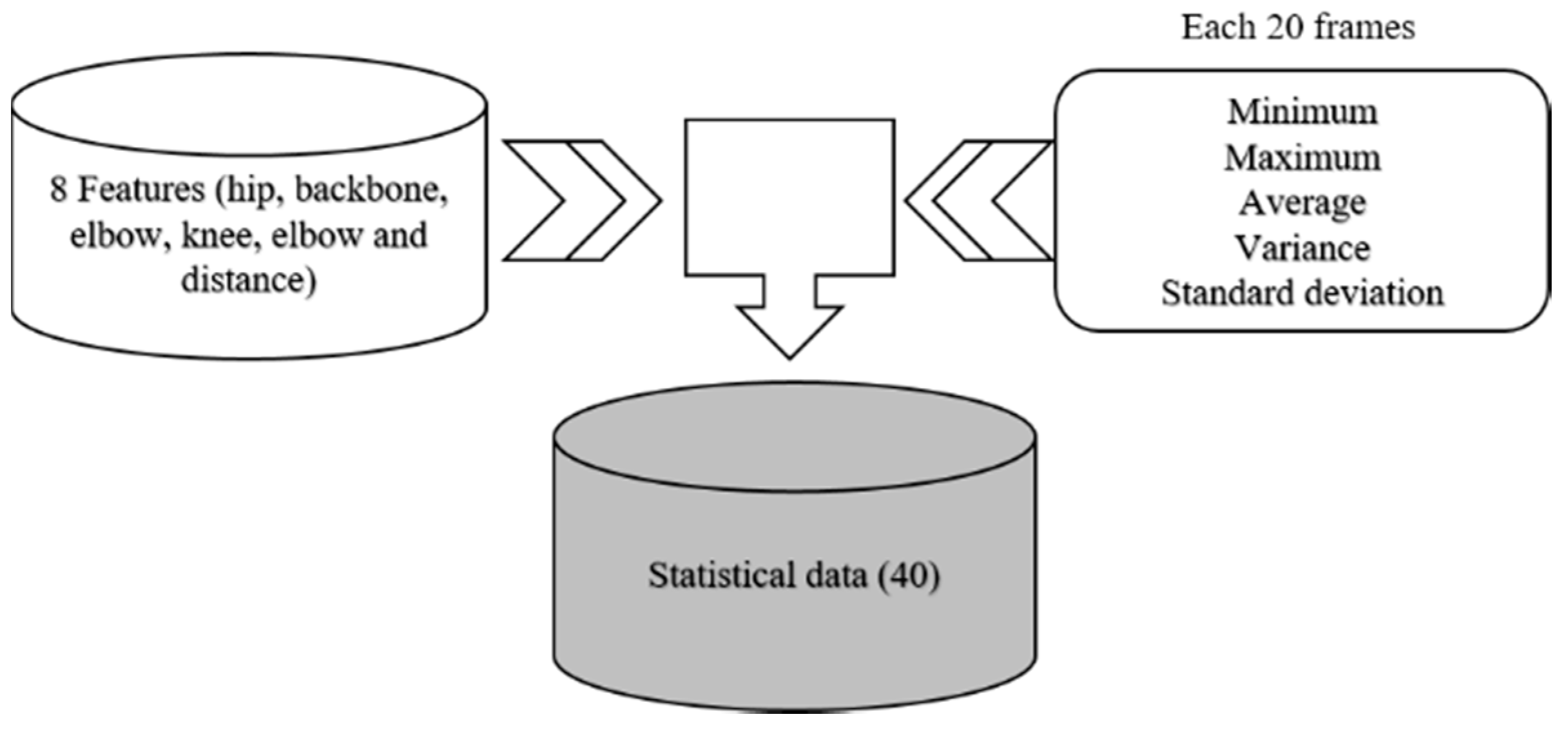 Micromachines 09 00411 g006