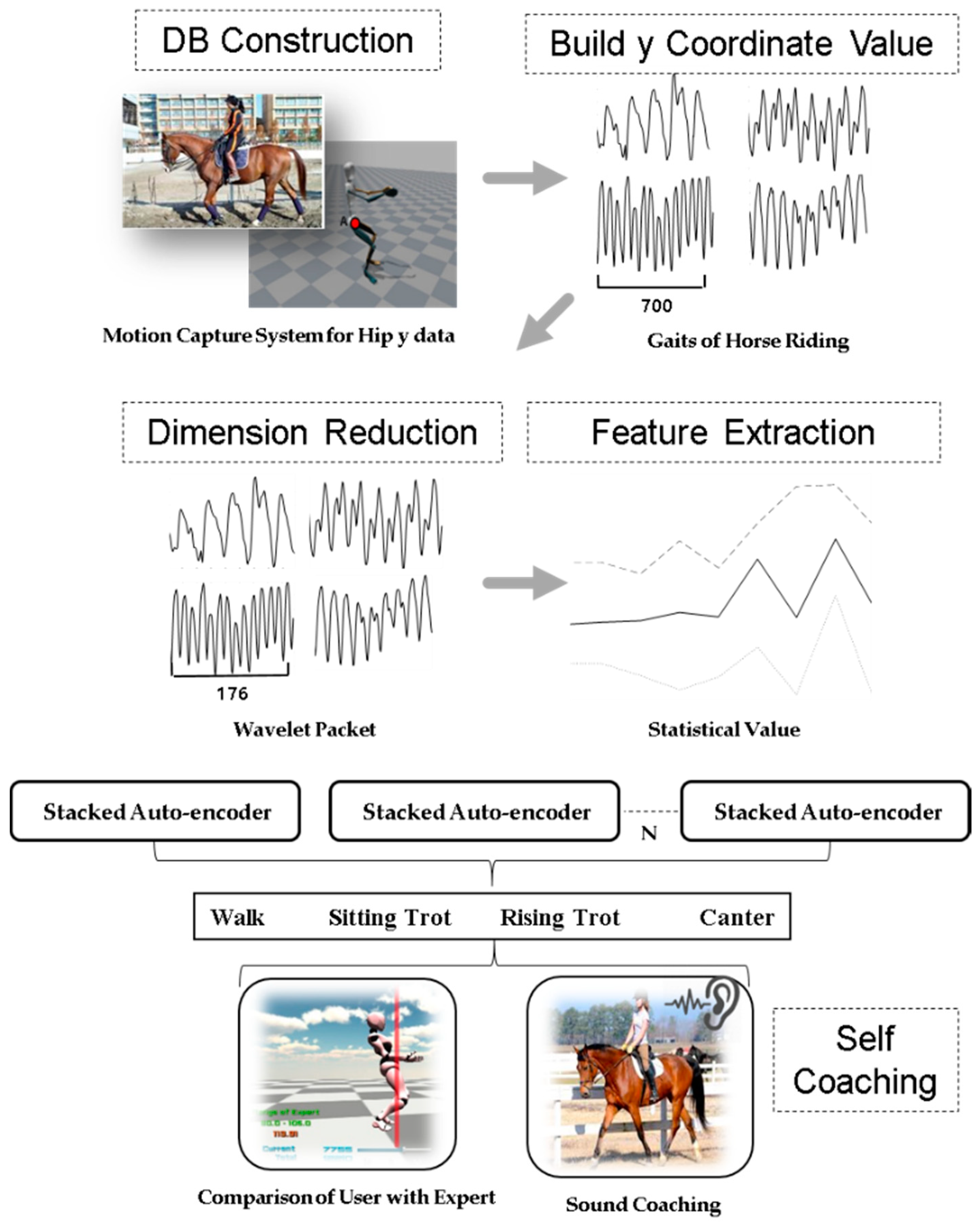 Micromachines 09 00411 g009