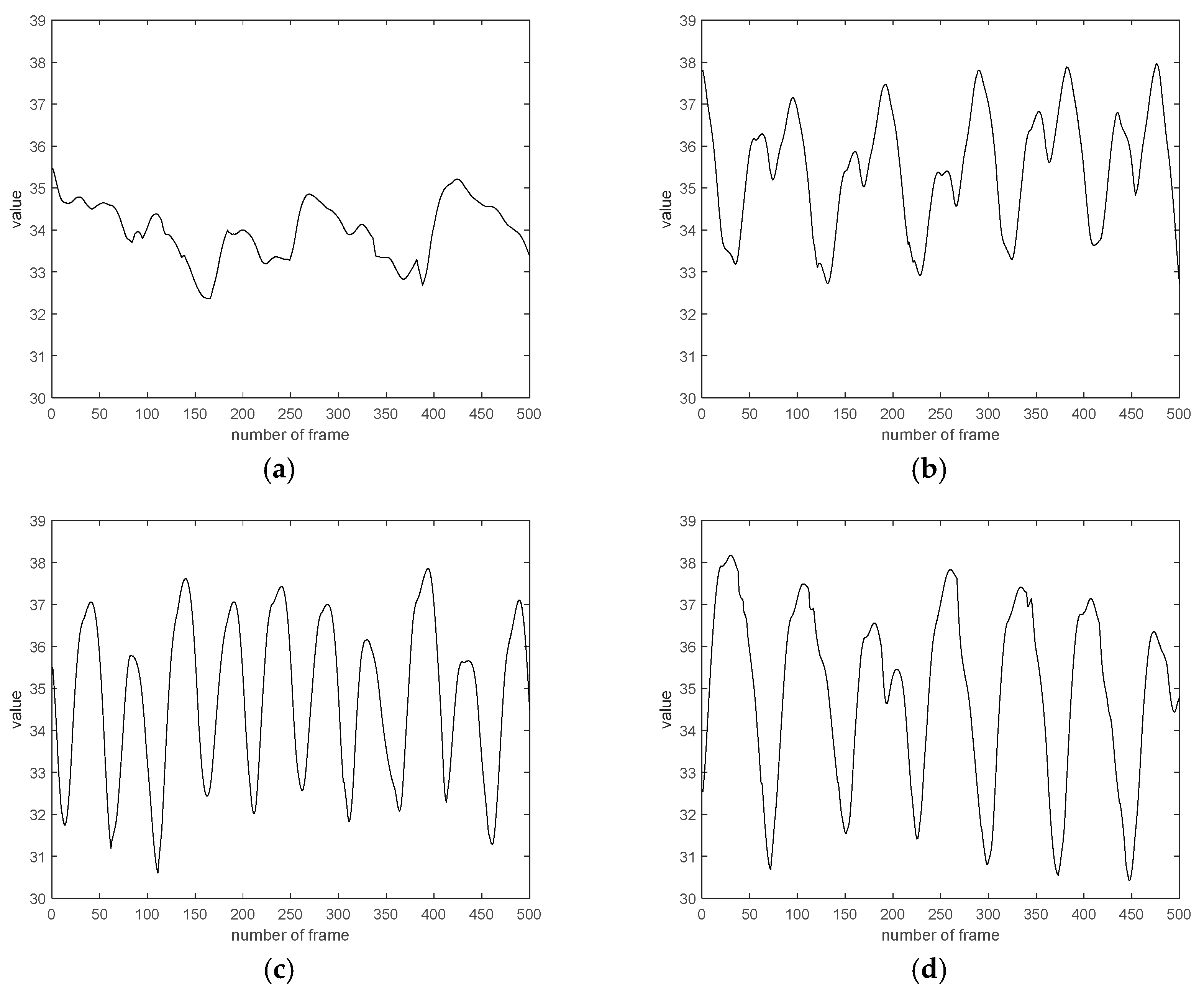 Micromachines 09 00411 g010
