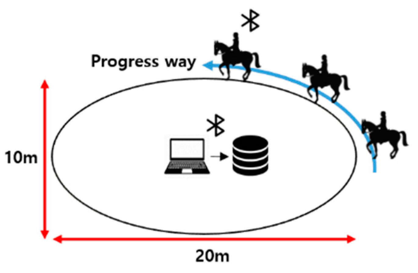 Micromachines 09 00411 g011