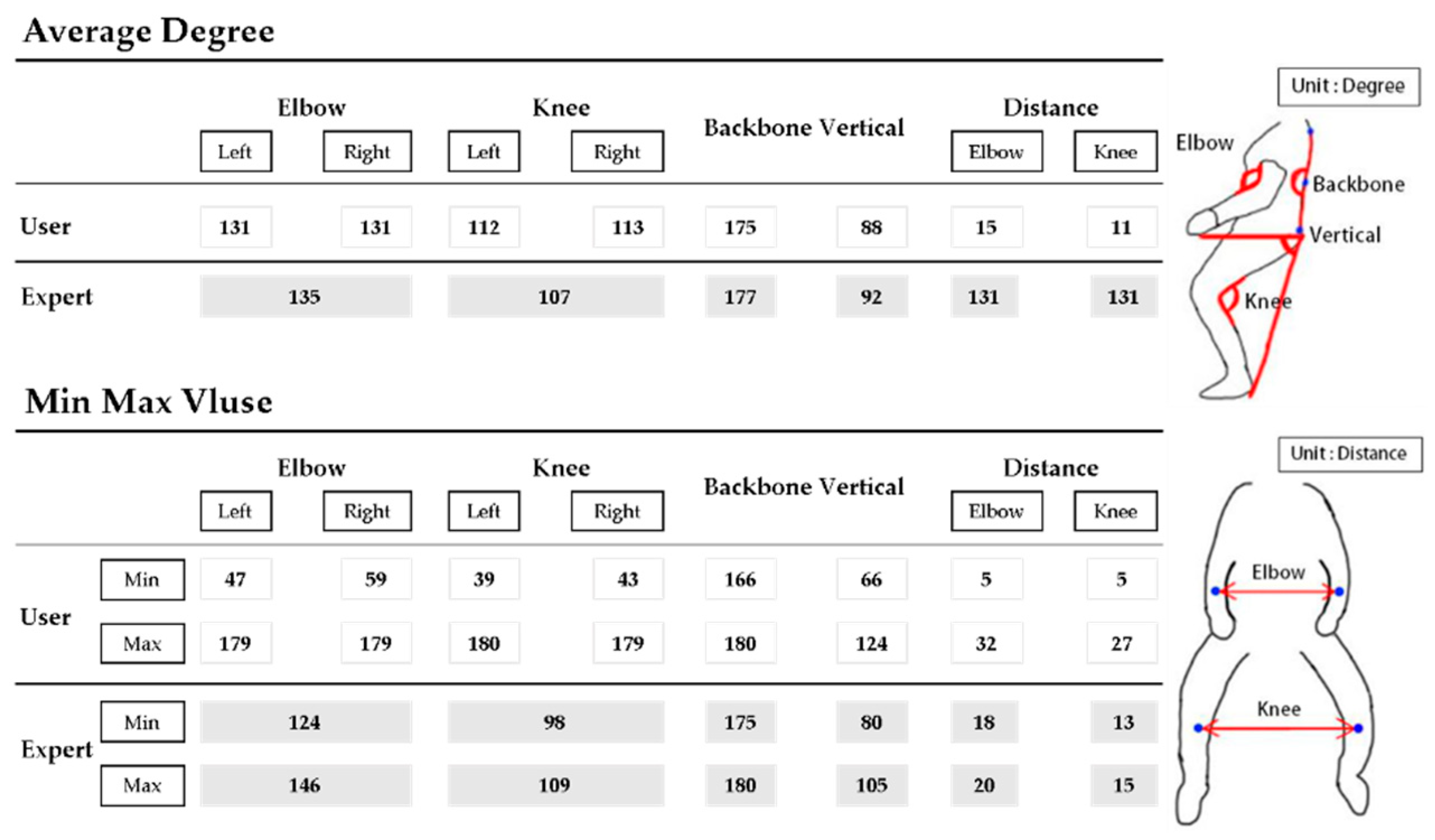 Micromachines 09 00411 g012