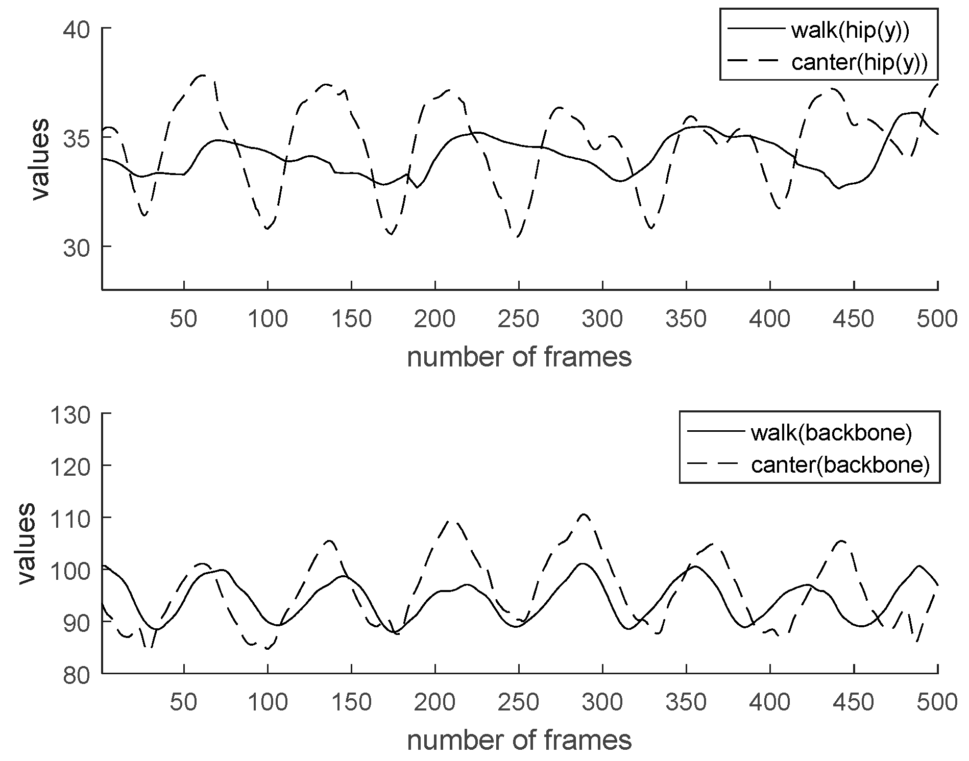 Micromachines 09 00411 g013