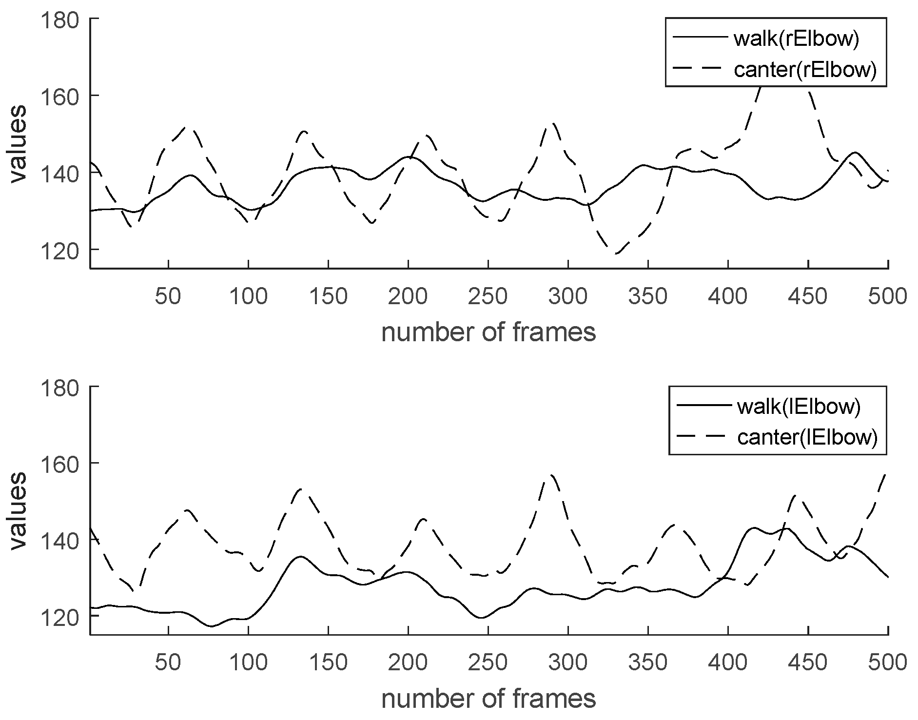 Micromachines 09 00411 g014