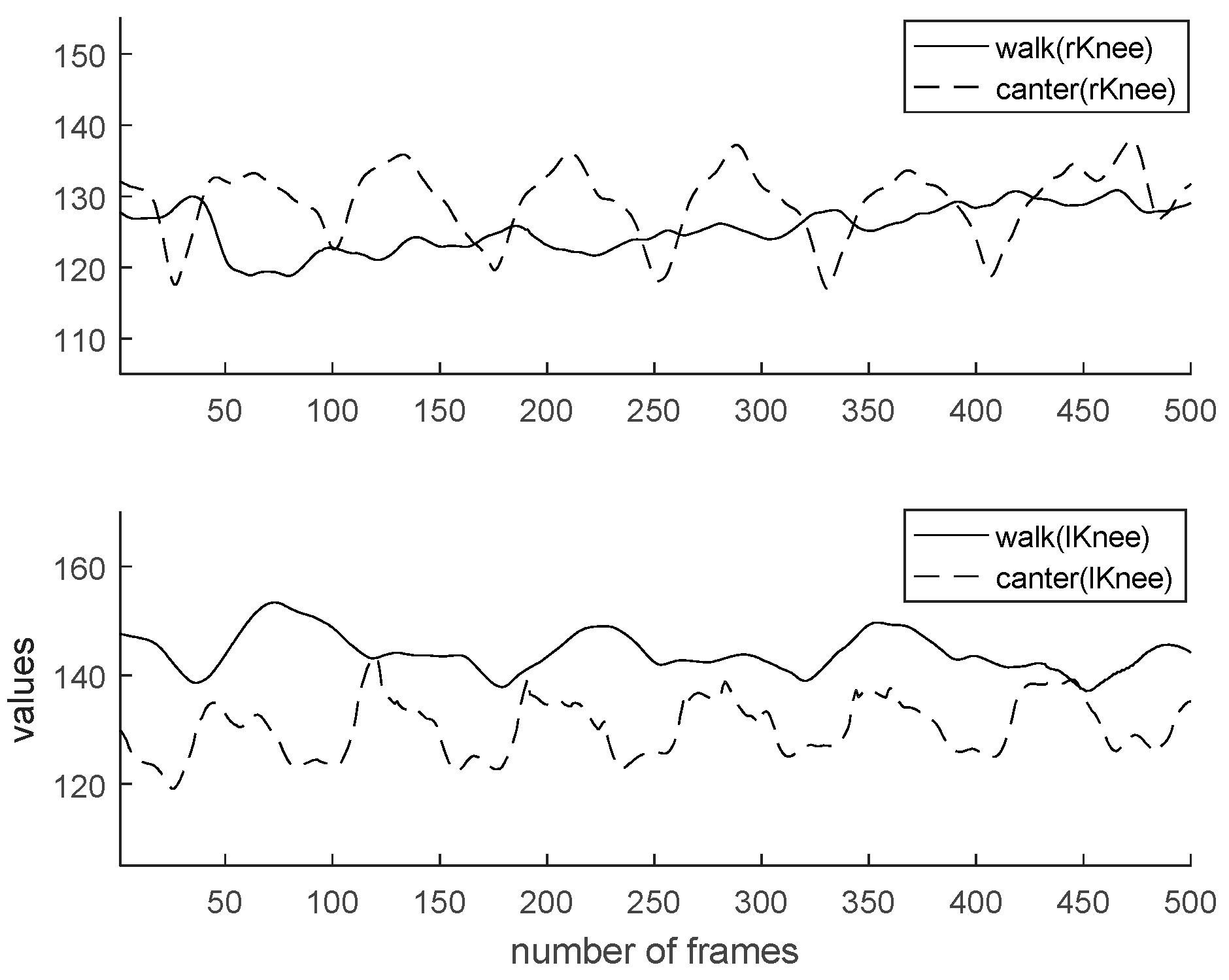 Micromachines 09 00411 g015