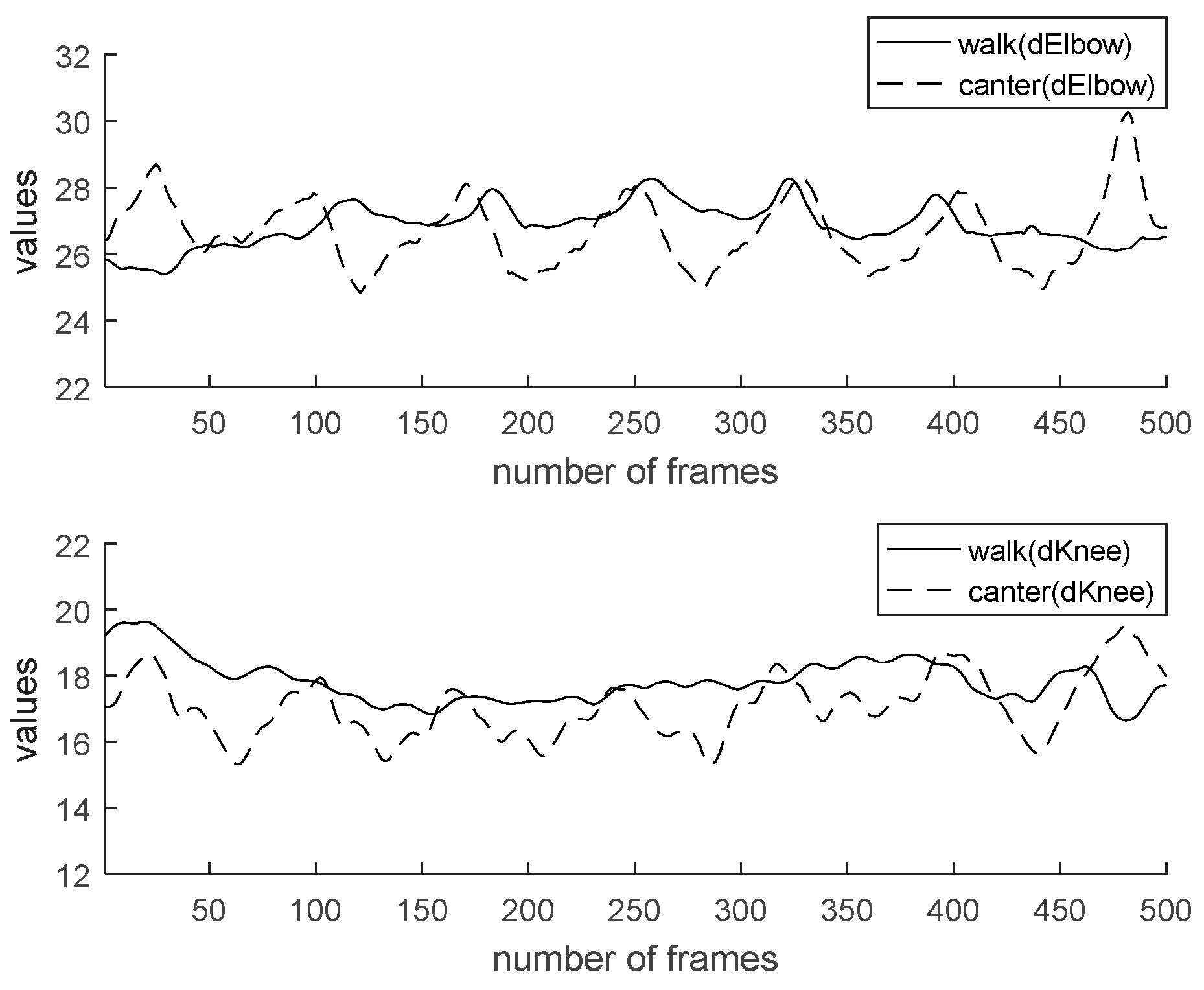 Micromachines 09 00411 g016