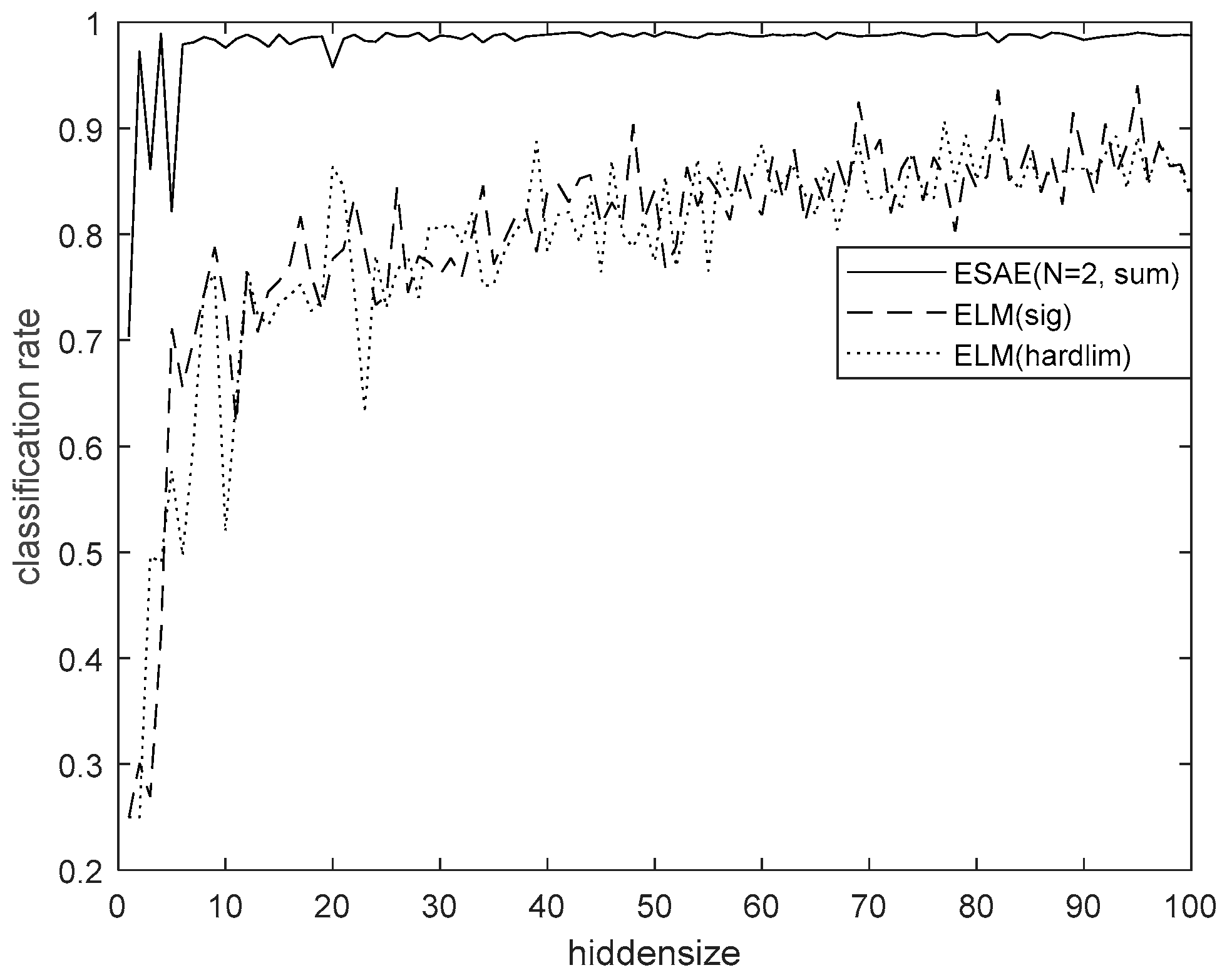 Micromachines 09 00411 g017