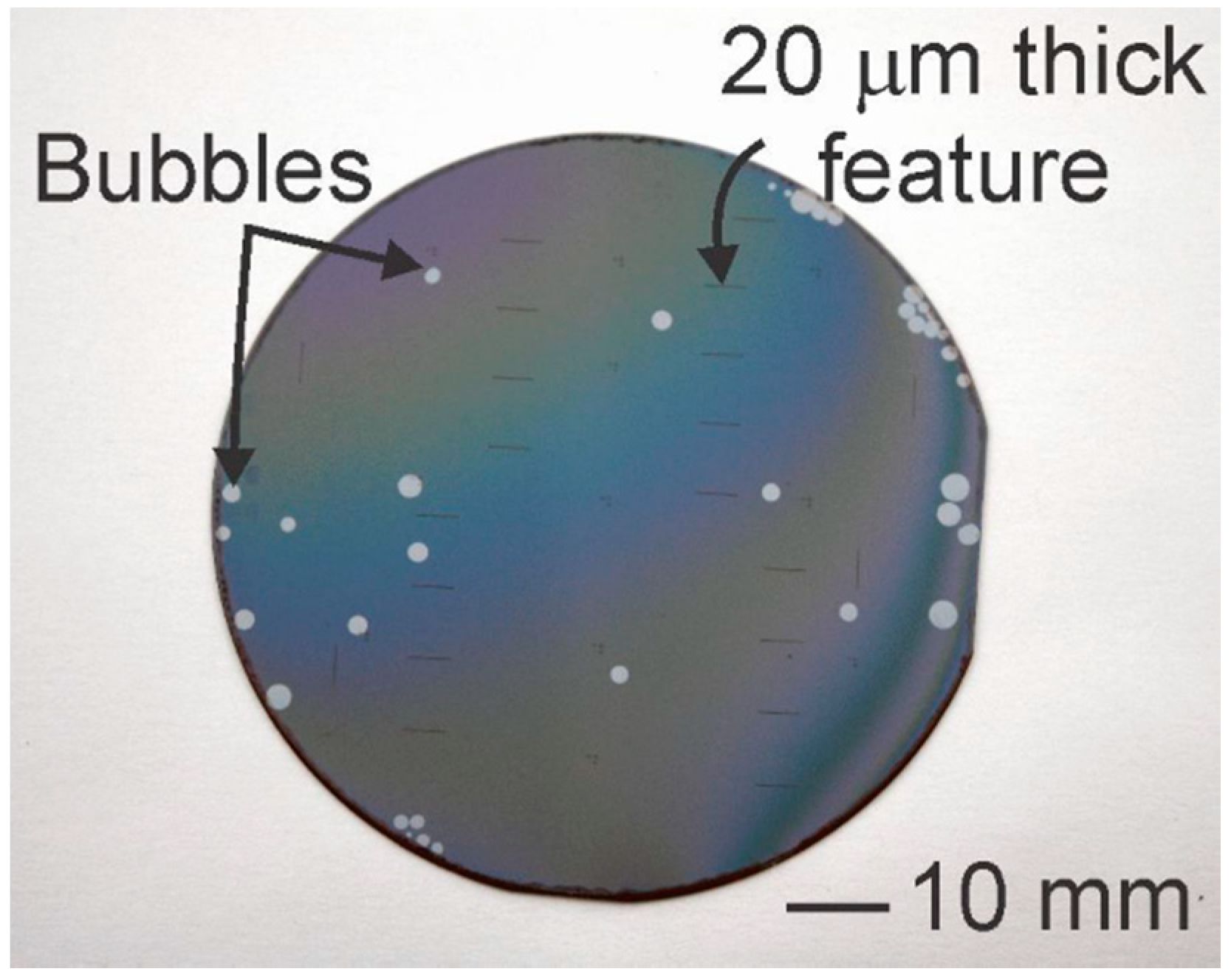 Micromachines 09 00422 g012