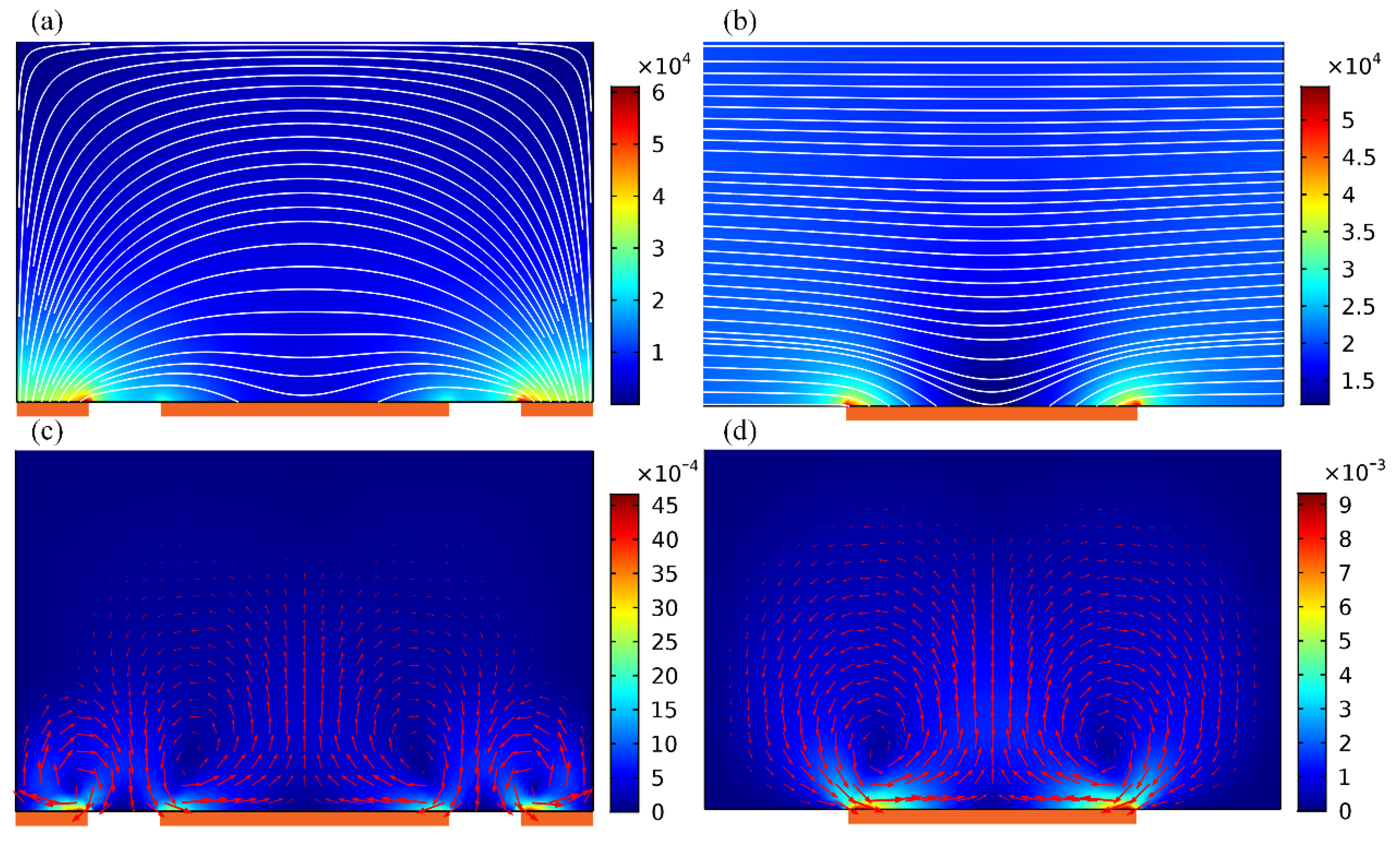 Micromachines 09 00432 g002