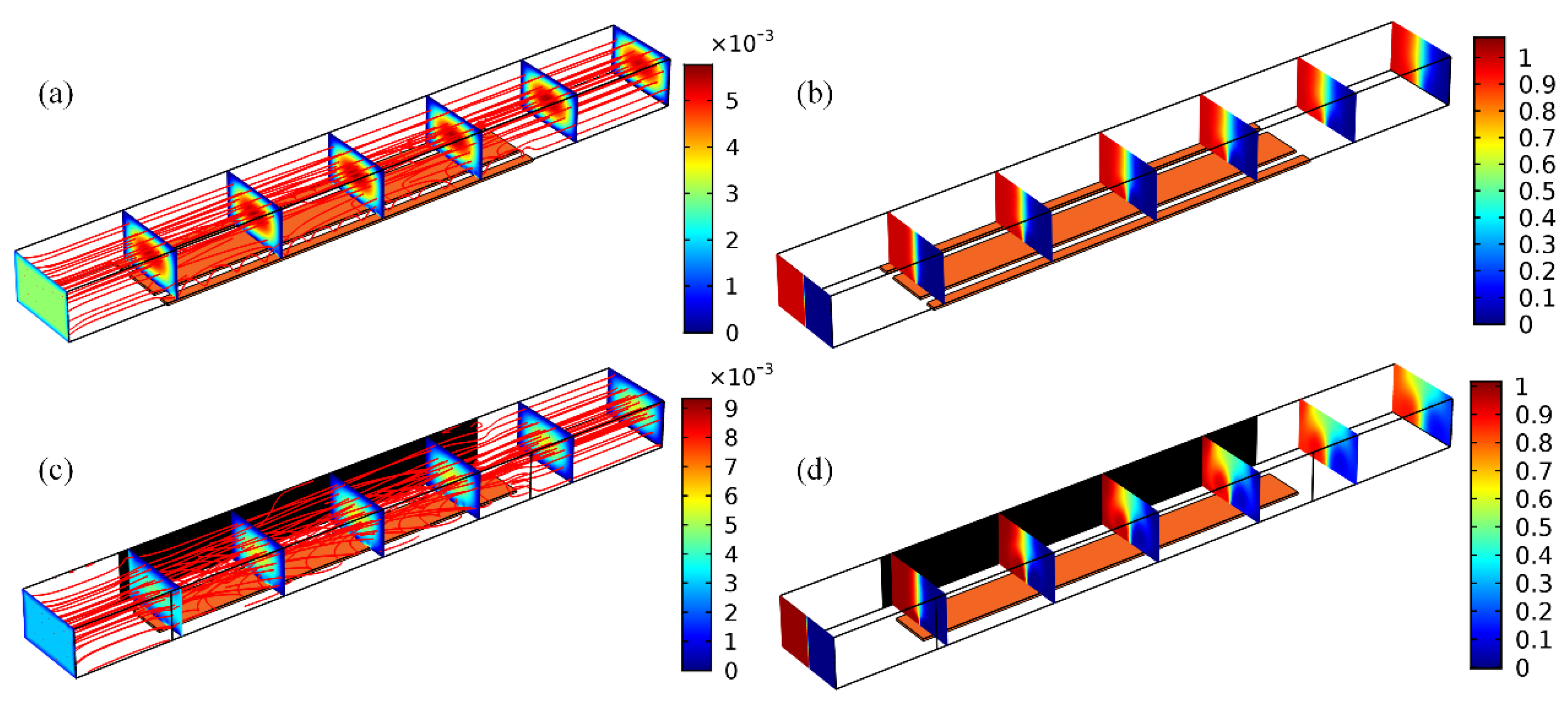 Micromachines 09 00432 g003