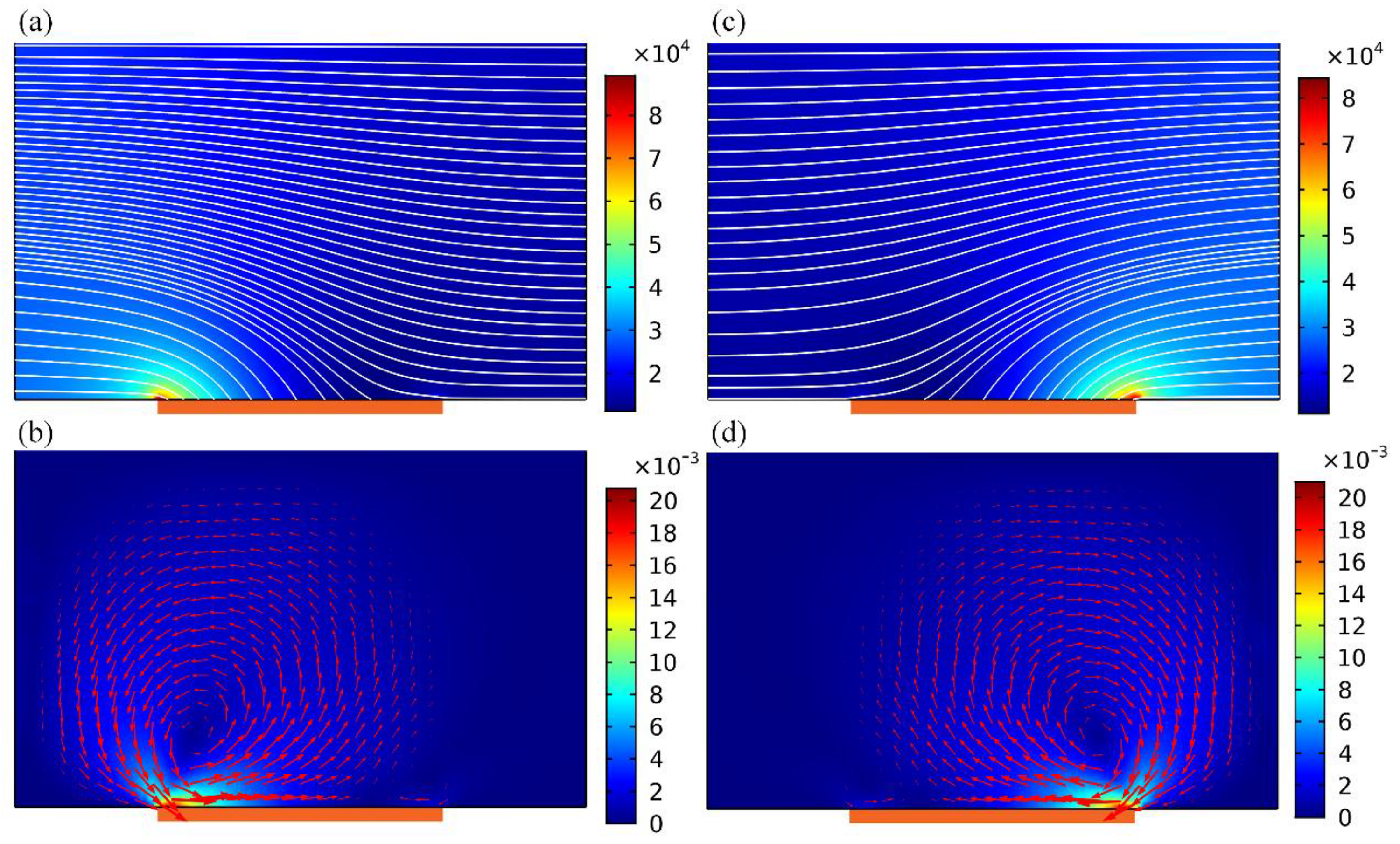 Micromachines 09 00432 g004