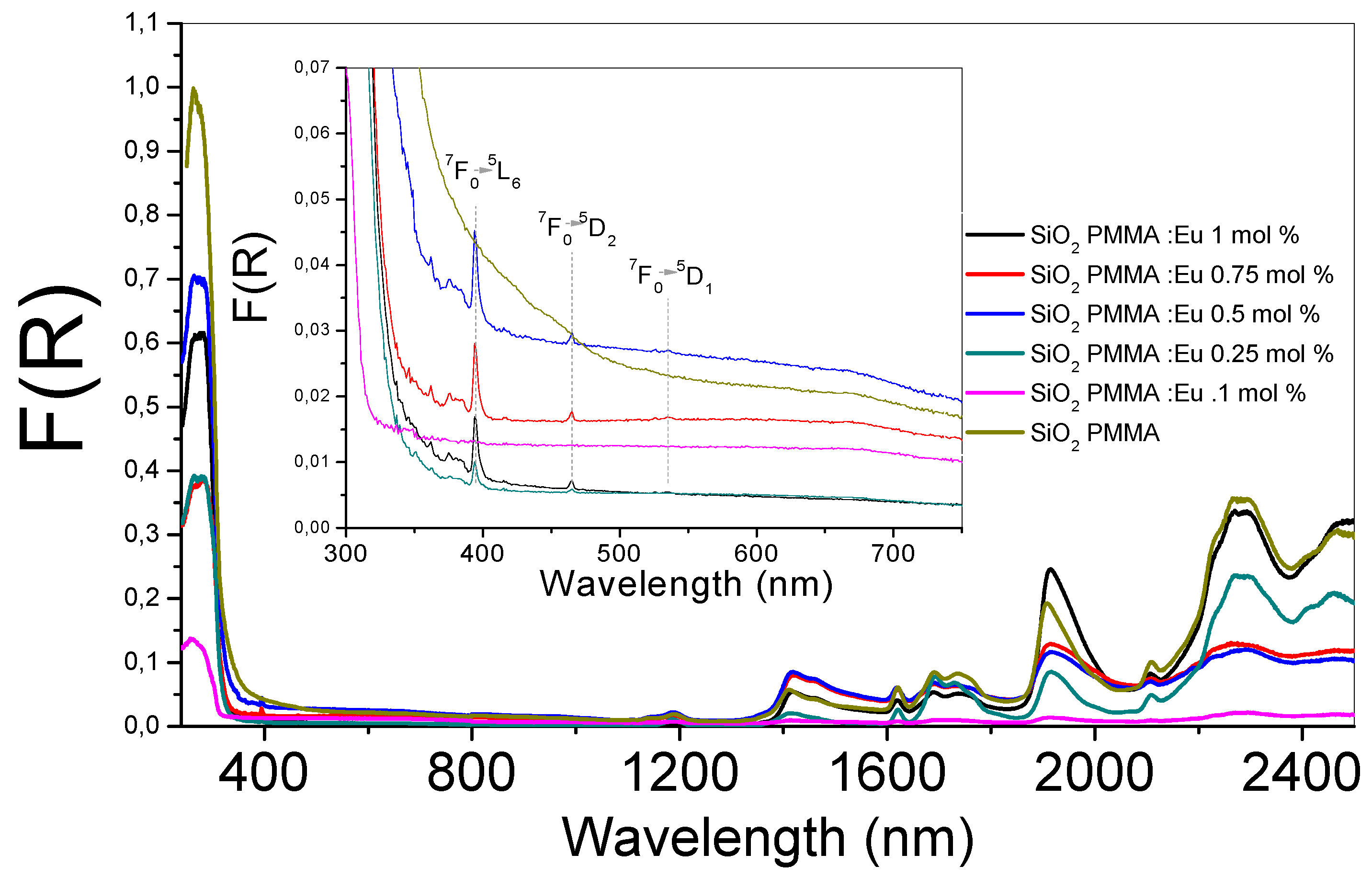 Micromachines 09 00441 g001