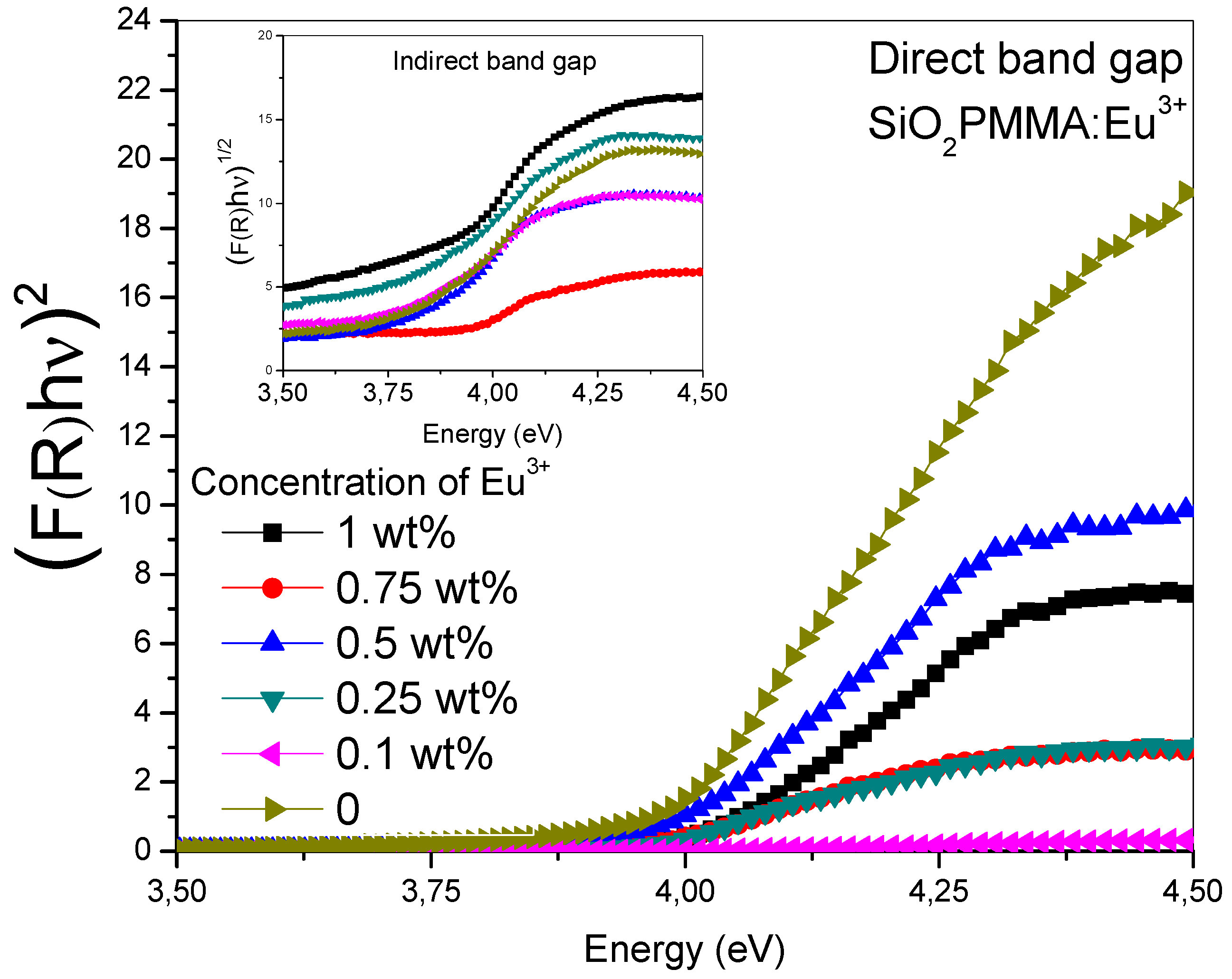 Micromachines 09 00441 g002