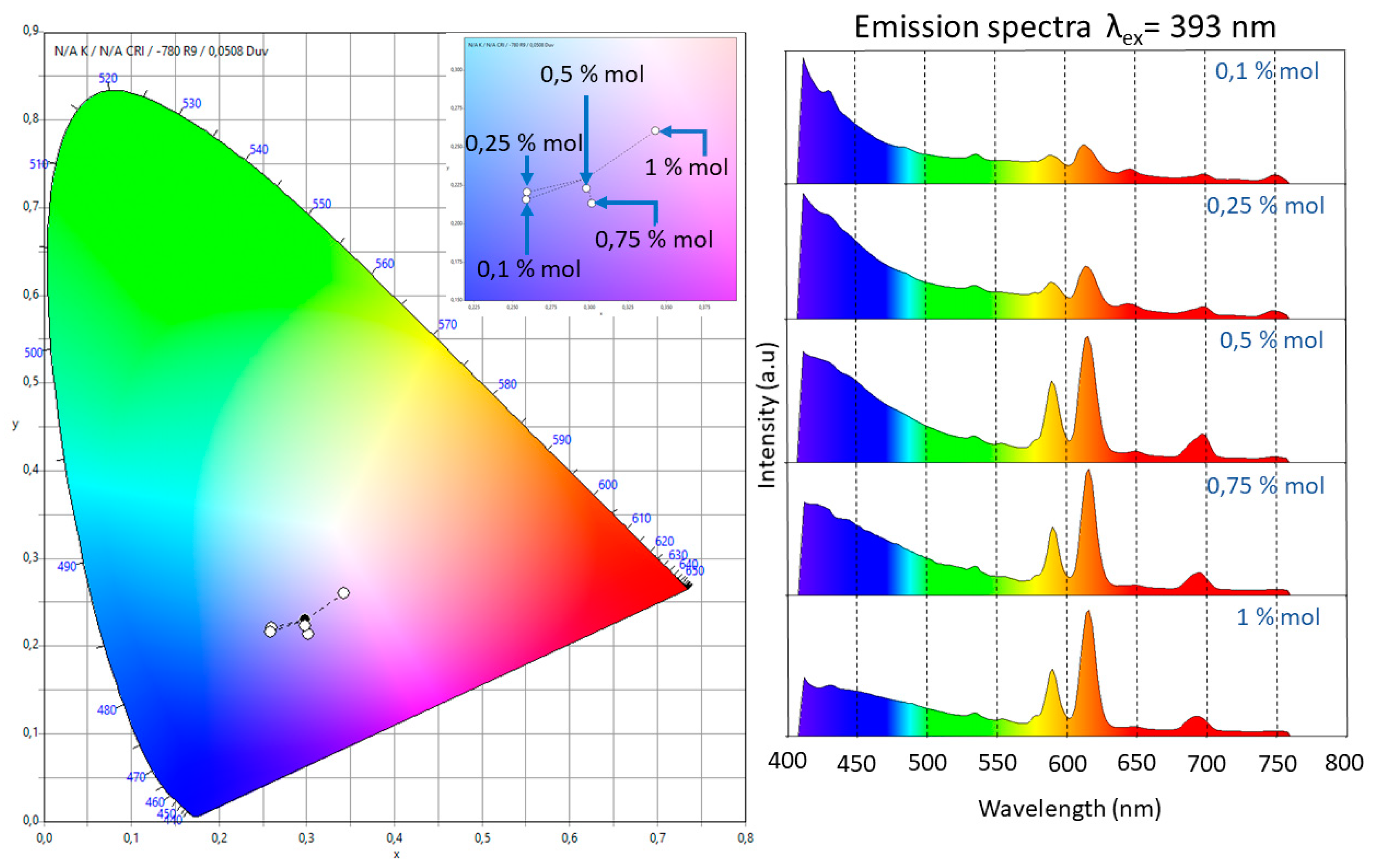 Micromachines 09 00441 g005