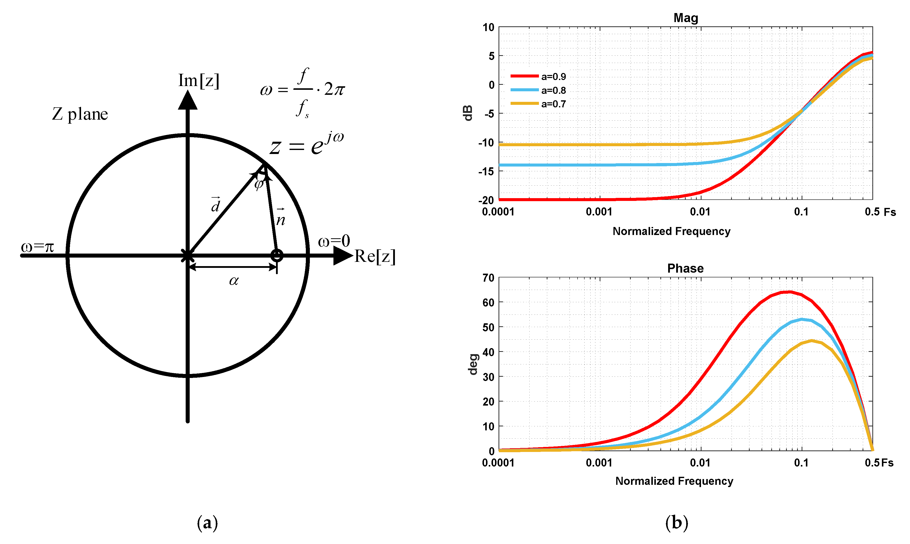 Micromachines 09 00444 g007