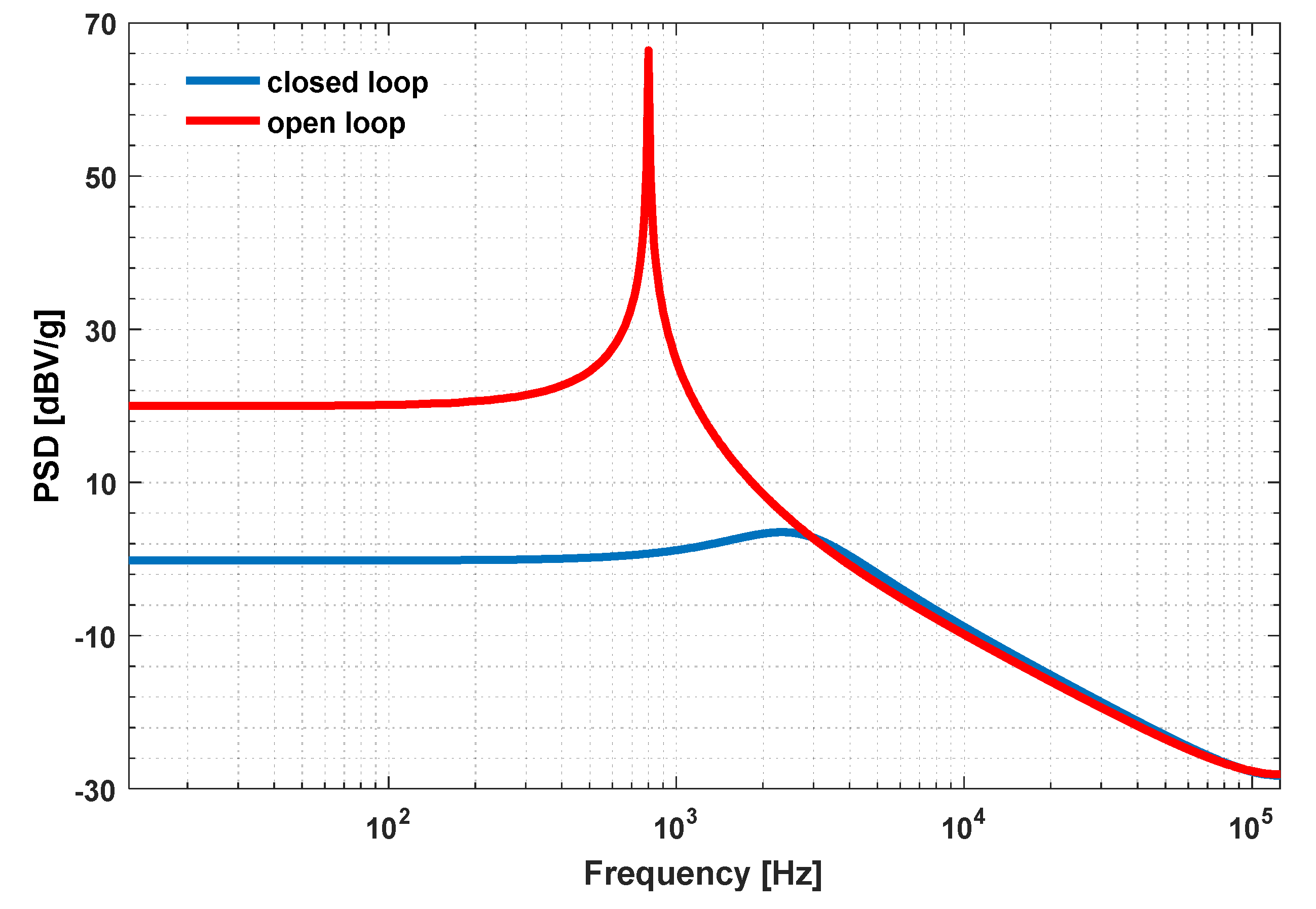 Micromachines 09 00444 g008