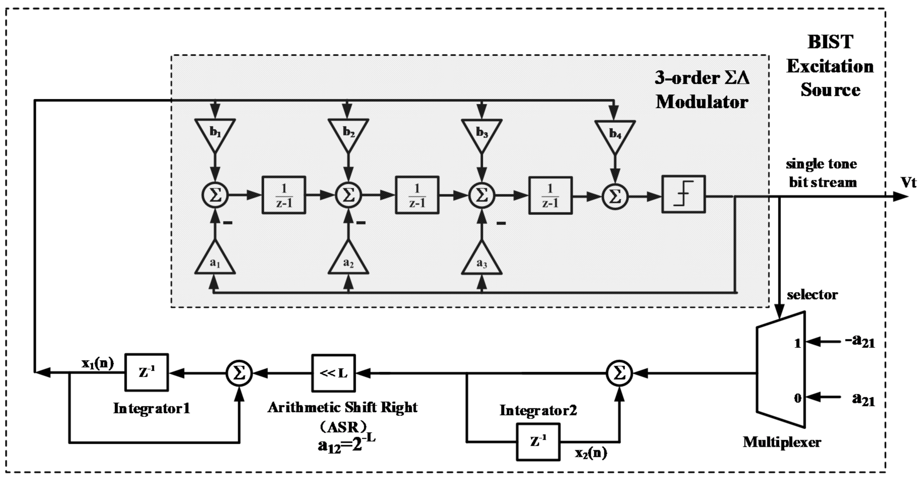 Micromachines 09 00444 g009