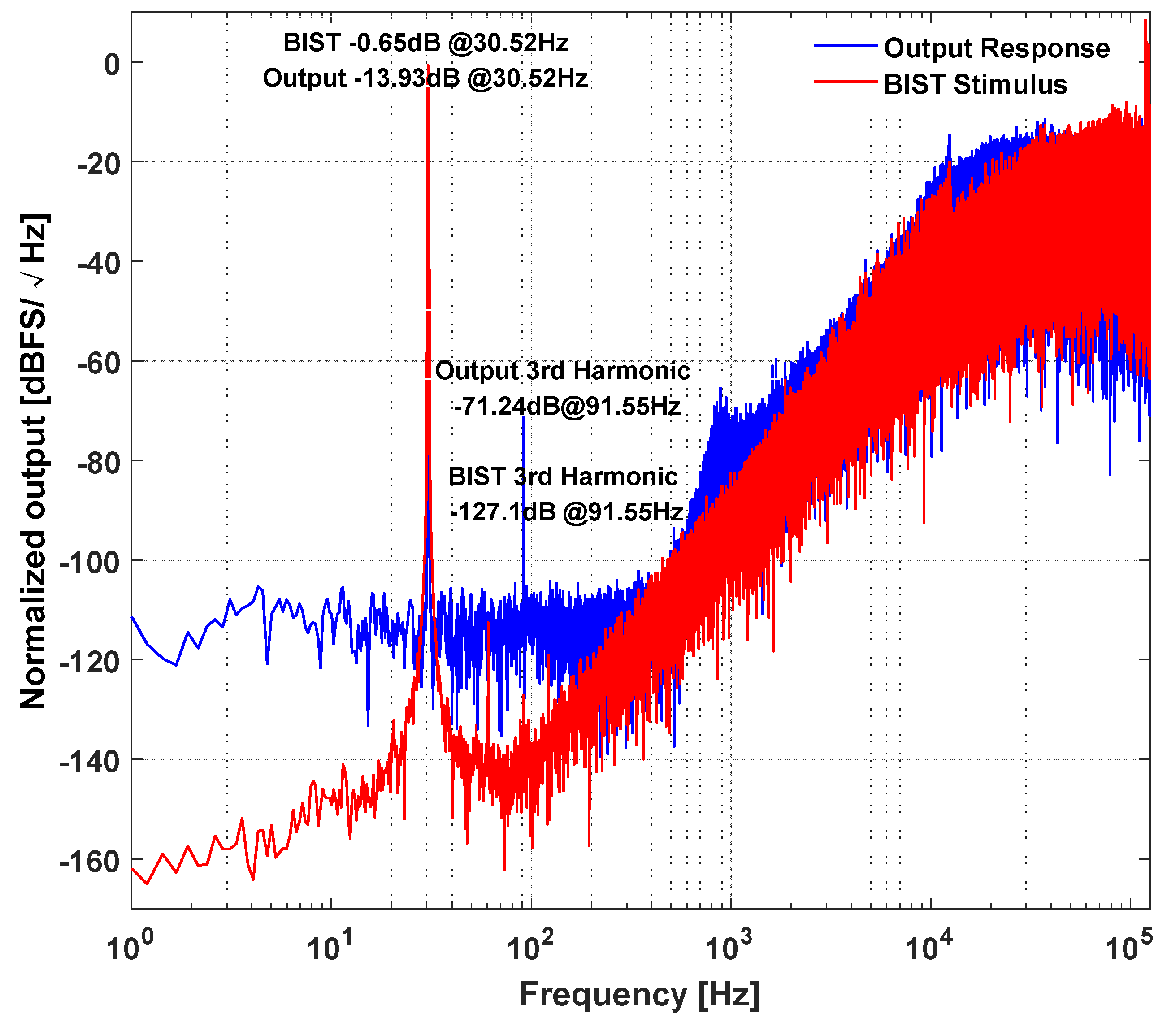 Micromachines 09 00444 g017