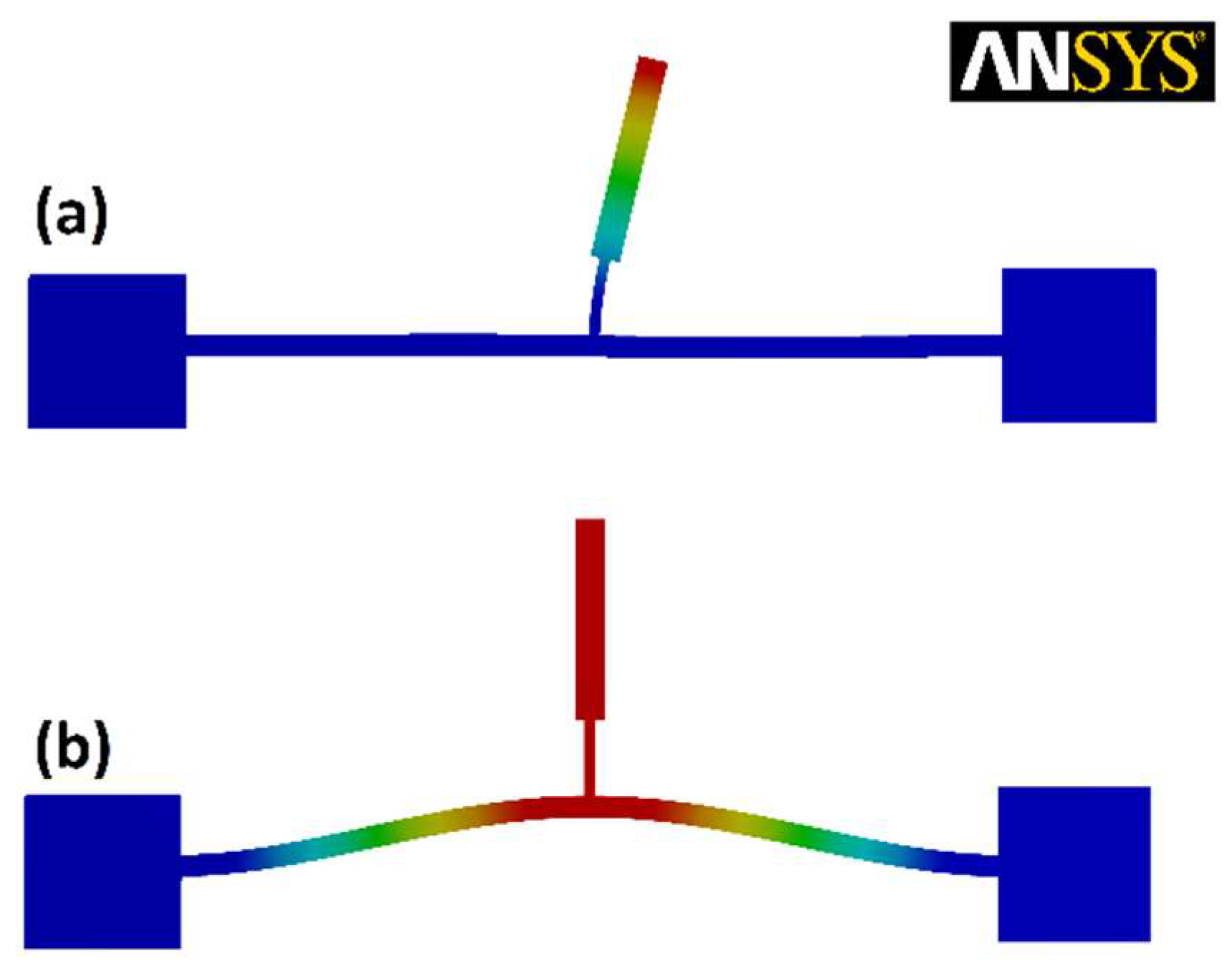 Micromachines 09 00448 g002