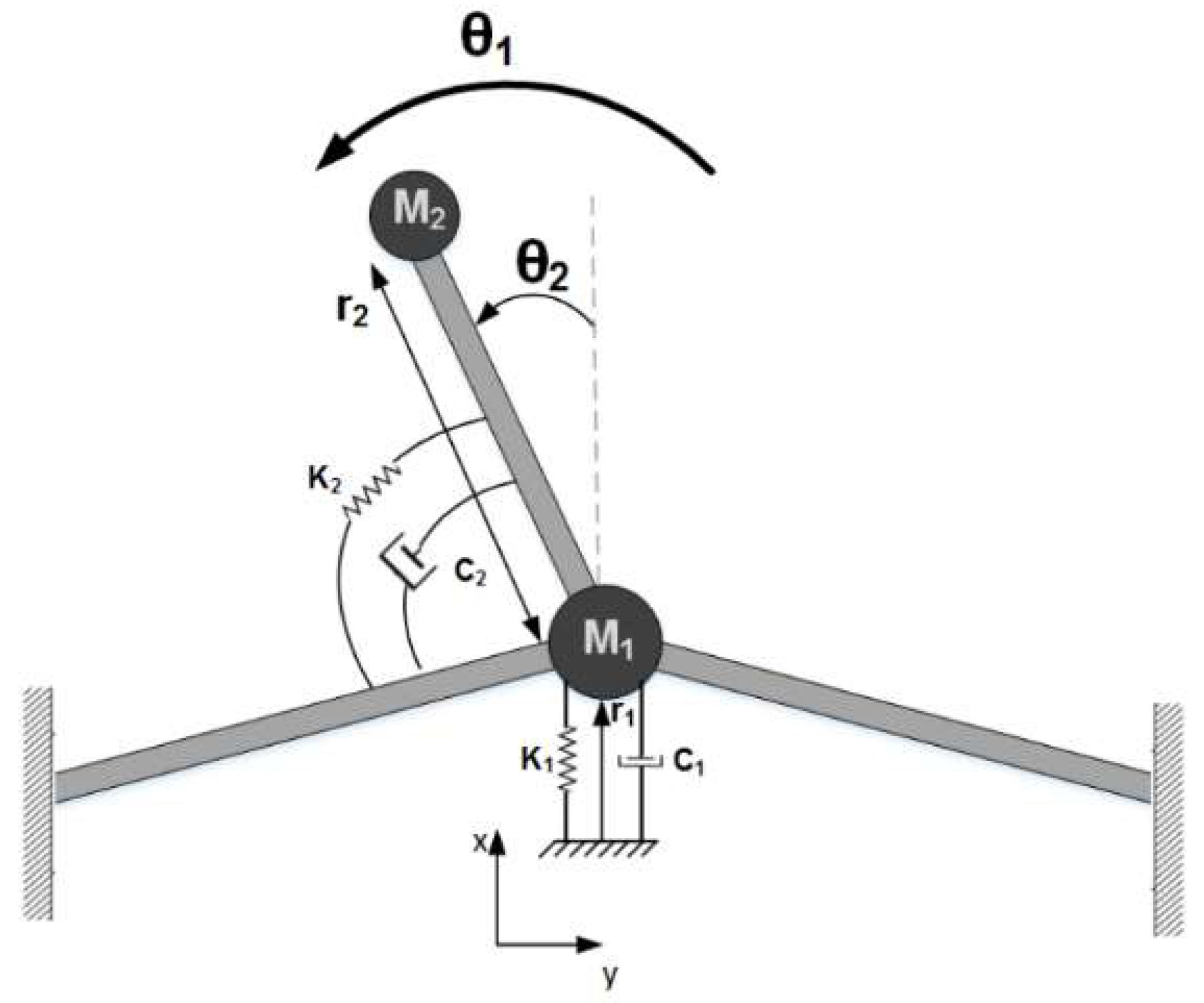 Micromachines 09 00448 g003