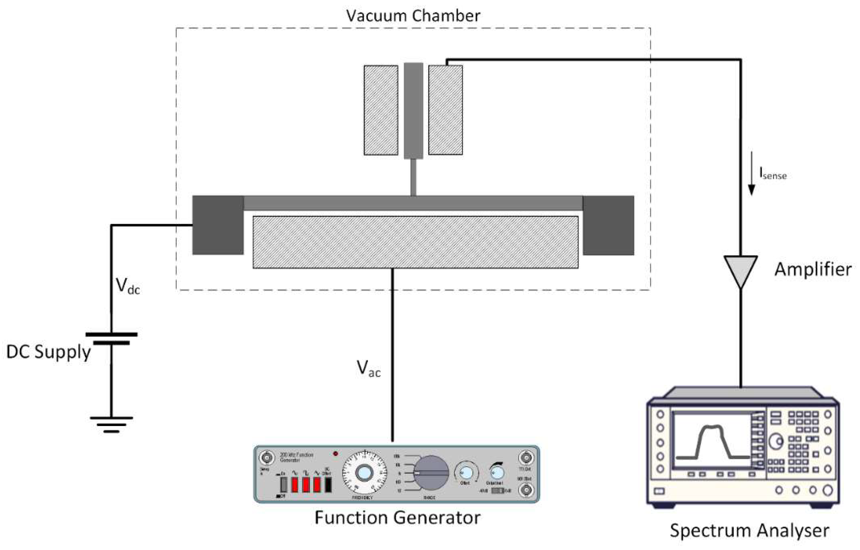 Micromachines 09 00448 g010